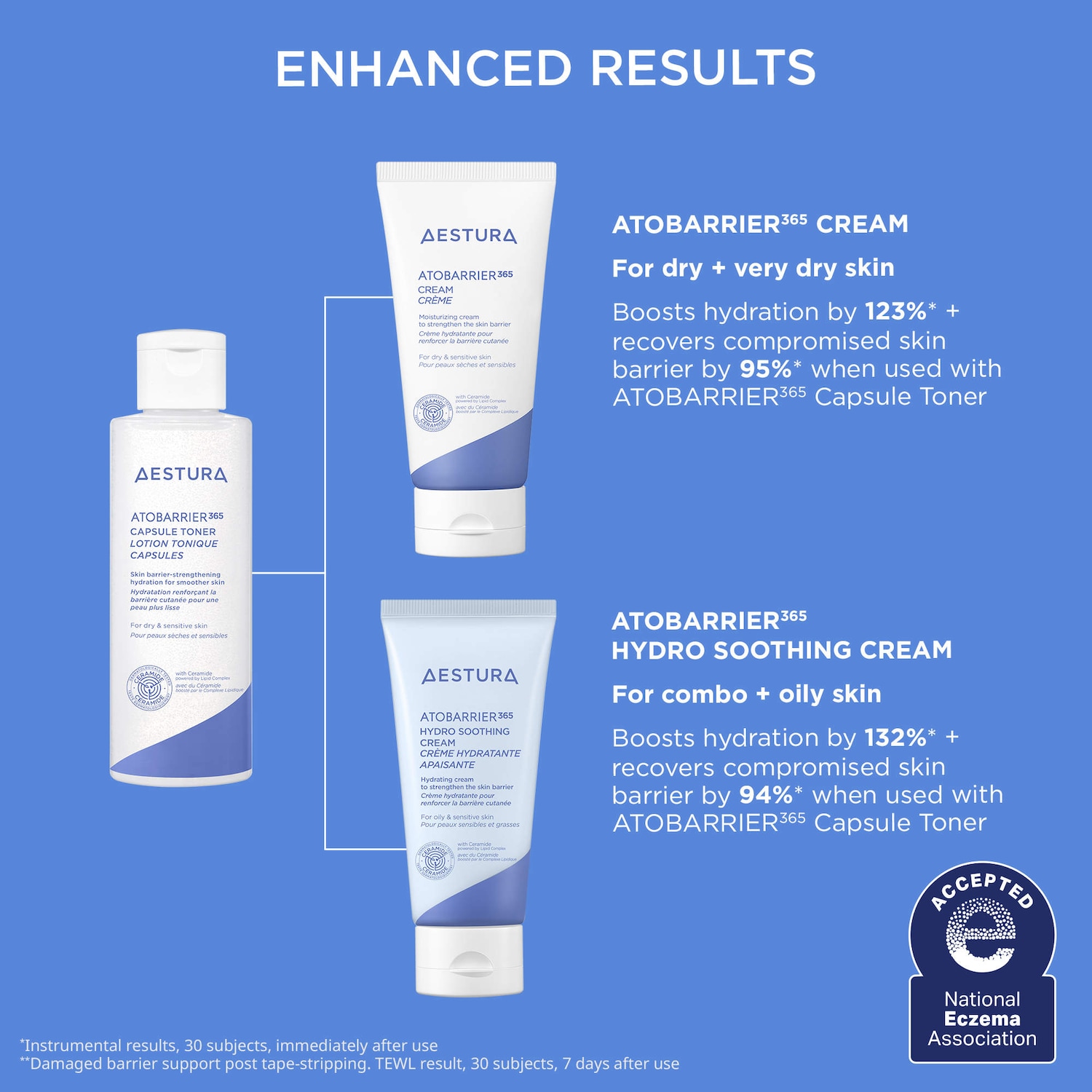 ATOBARRIER365 Hydrating and Lightweight Capsule Toner for