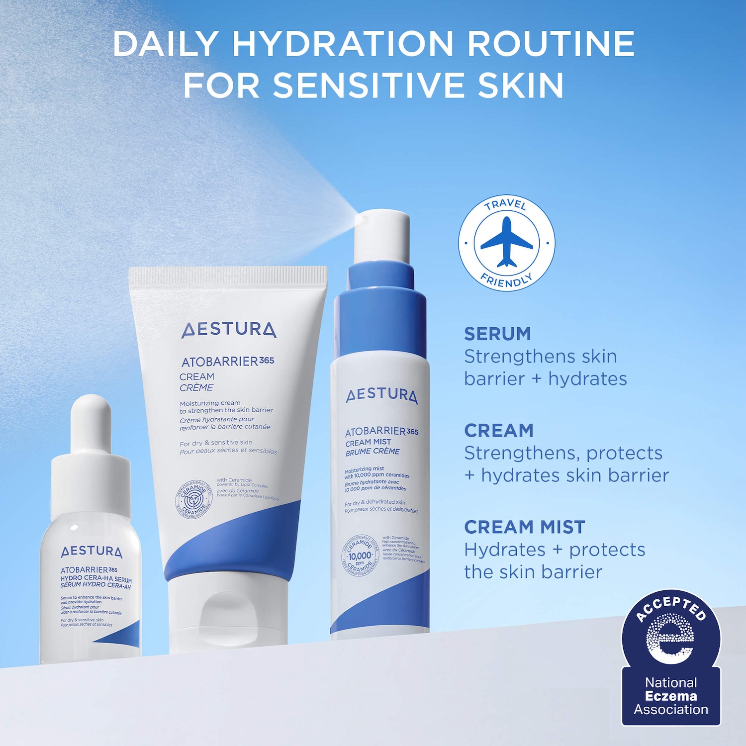 Mini ATOBARRIER365 Hydrating Essentials Travel Skincare Set