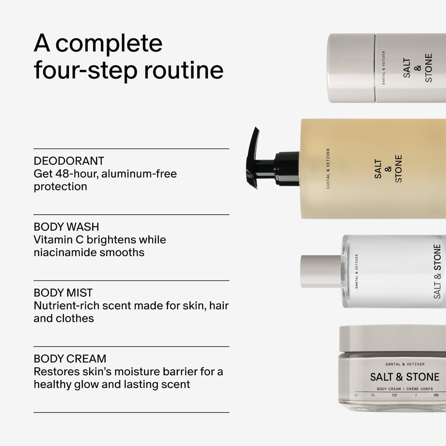 Праздничный подарочный набор для тела Salt & Stone Santal & Vetiver — фото 2