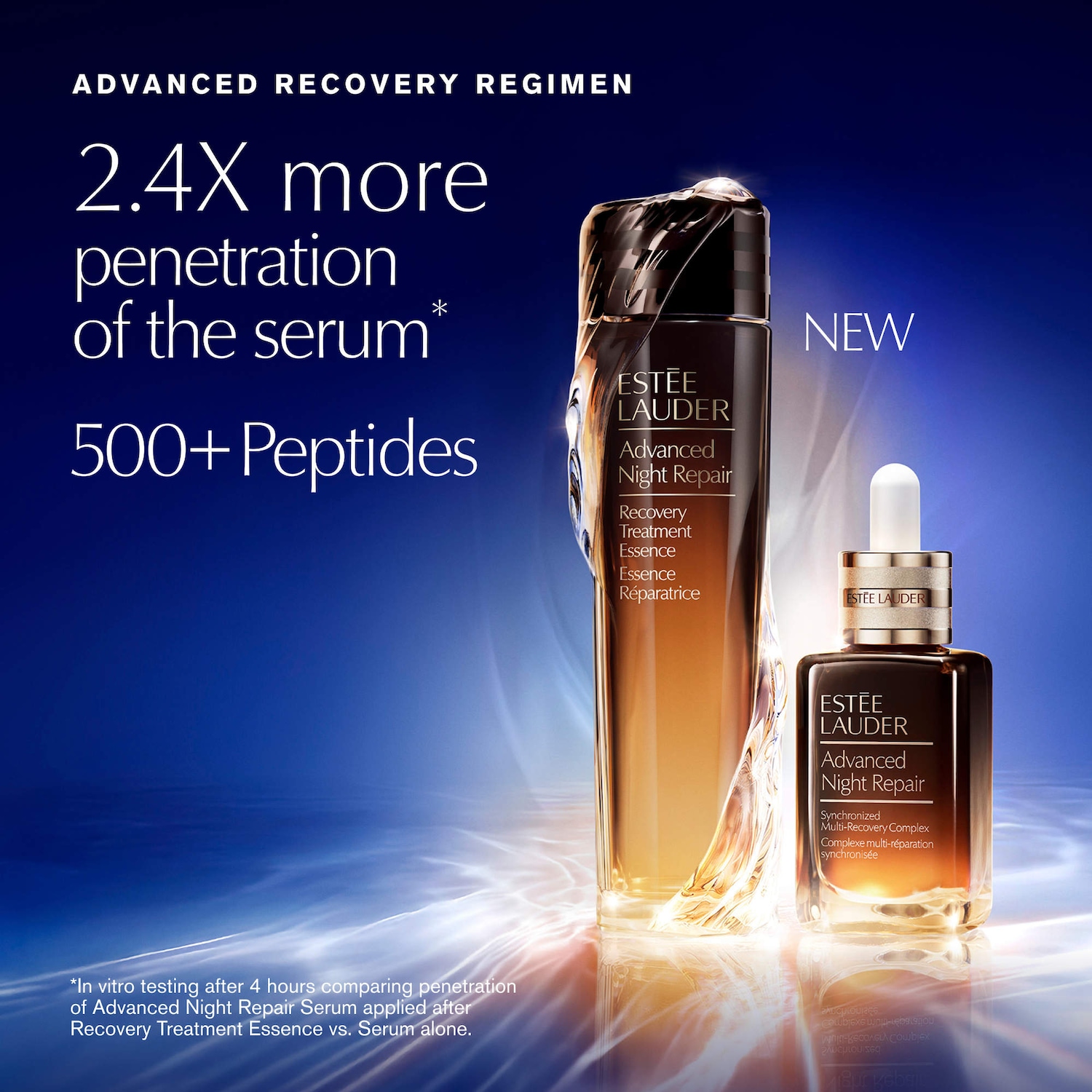 Advanced Night Repair Recovery Treatment Essence/Treatment Lotion