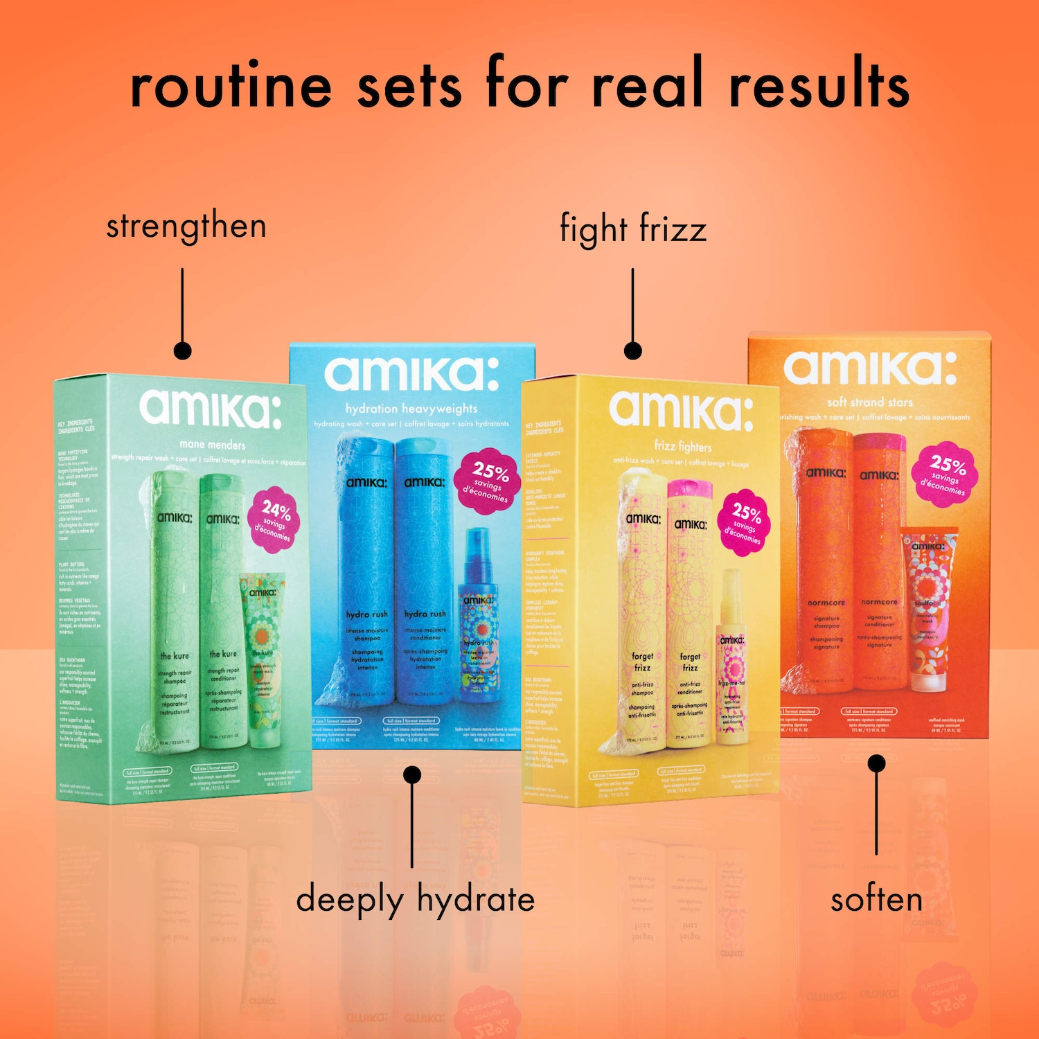 Mane Menders Strength Repair Wash + Care Value Set - amika | Sephora