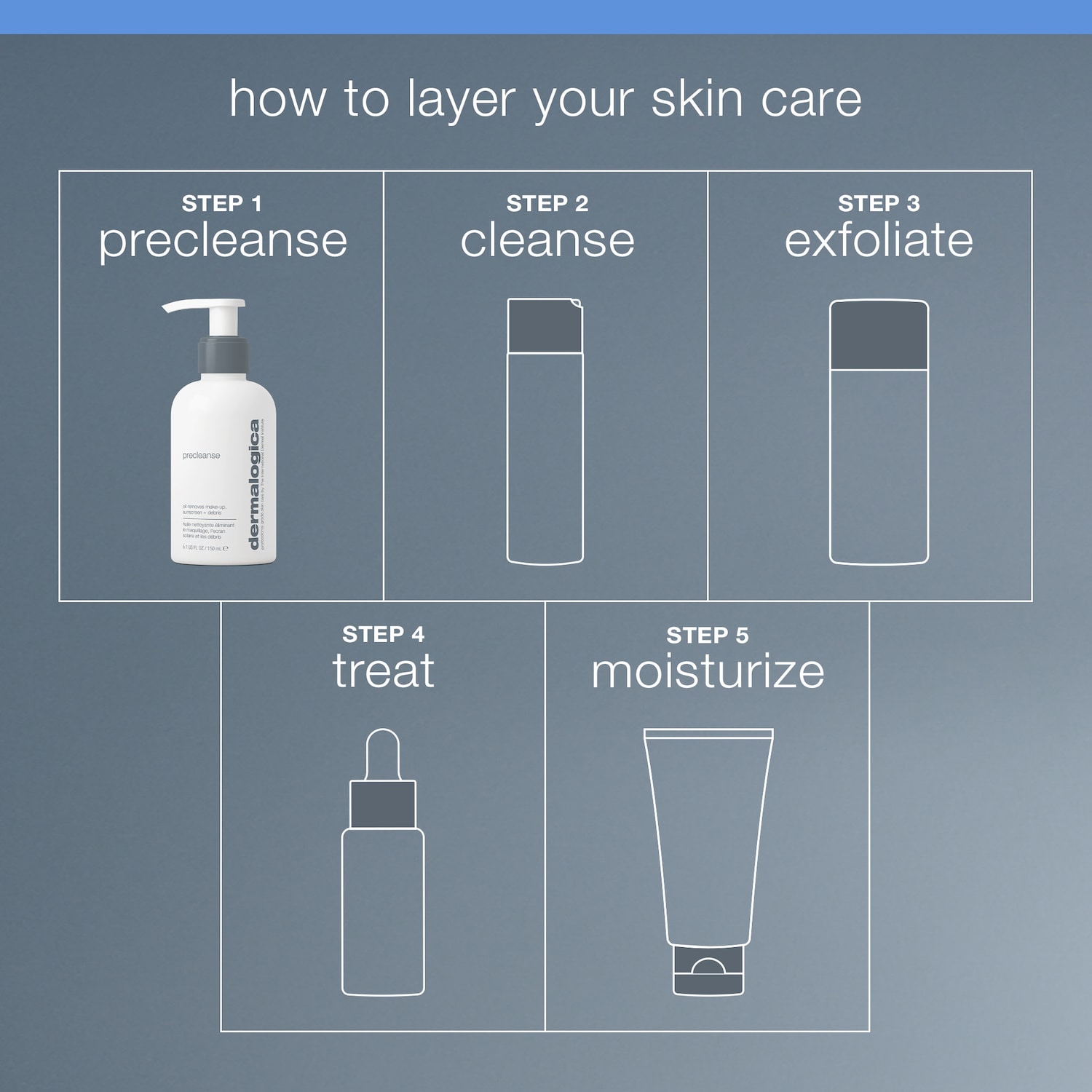 PreCleanse Cleansing Oil with Plant Based Ingredients for Double Cleansing, Waterproof Makeup & SPF Removal | Cleanse Step 1