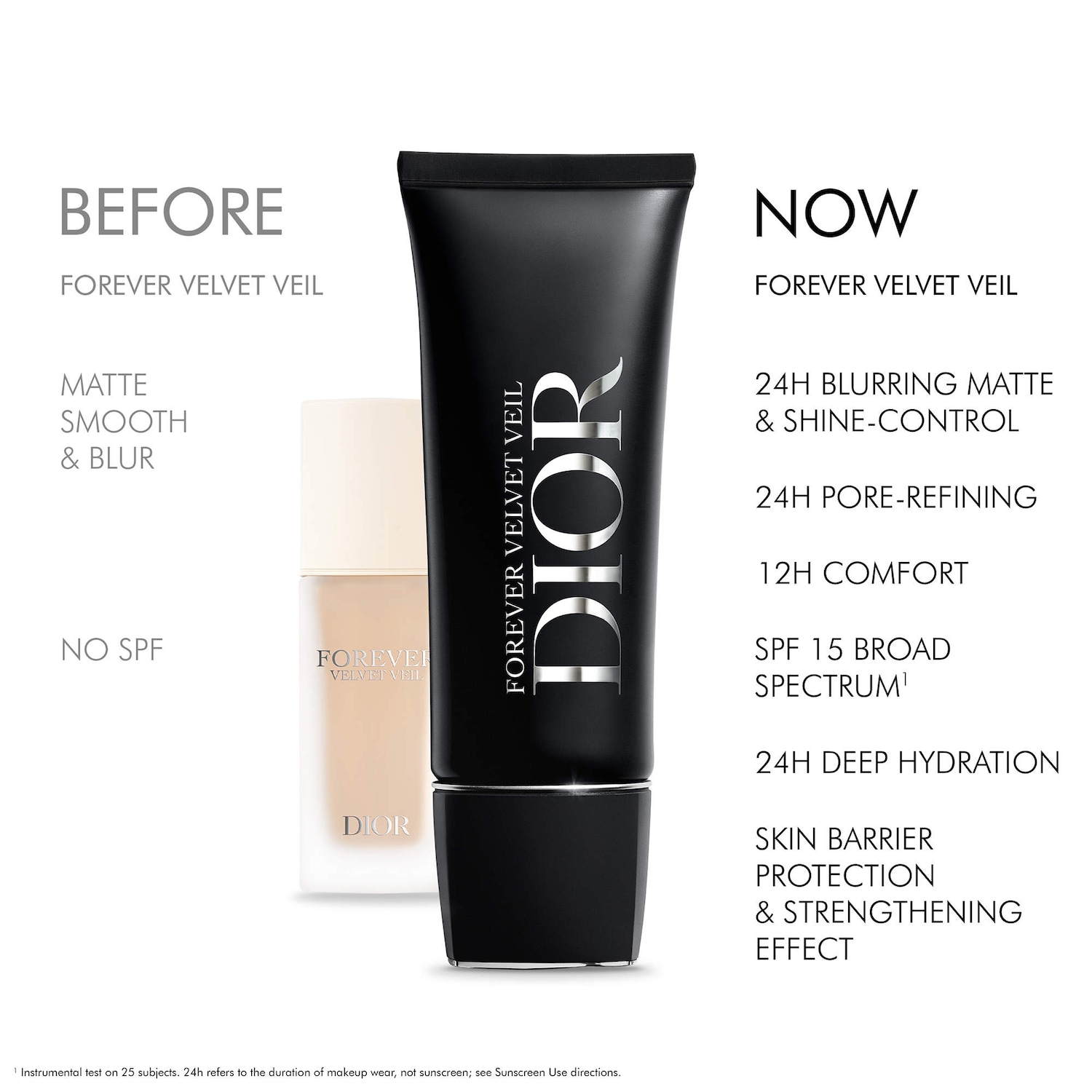 Forever Velvet Veil Blurring & Pore-Refining Matte Primer SPF 15