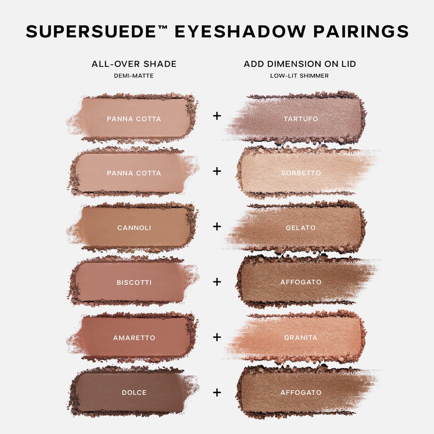 Запечённые тени для век стойкостью 16 часов Saie SuperSuede, цвет: Affogato — фото 7