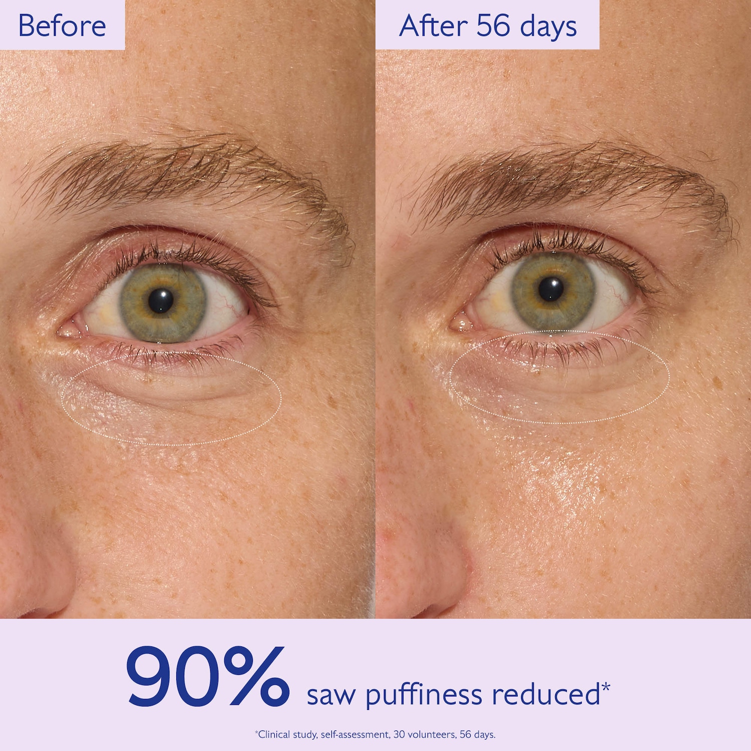 Resveratrol-Lift Depuffing Eye Cream with Pro-Collagen Multi