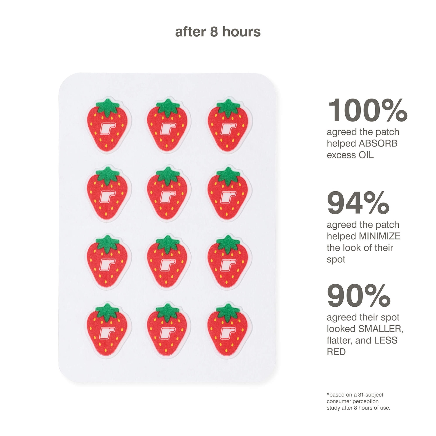 Spotwear Hydrocolloid Patches - rhode | Sephora