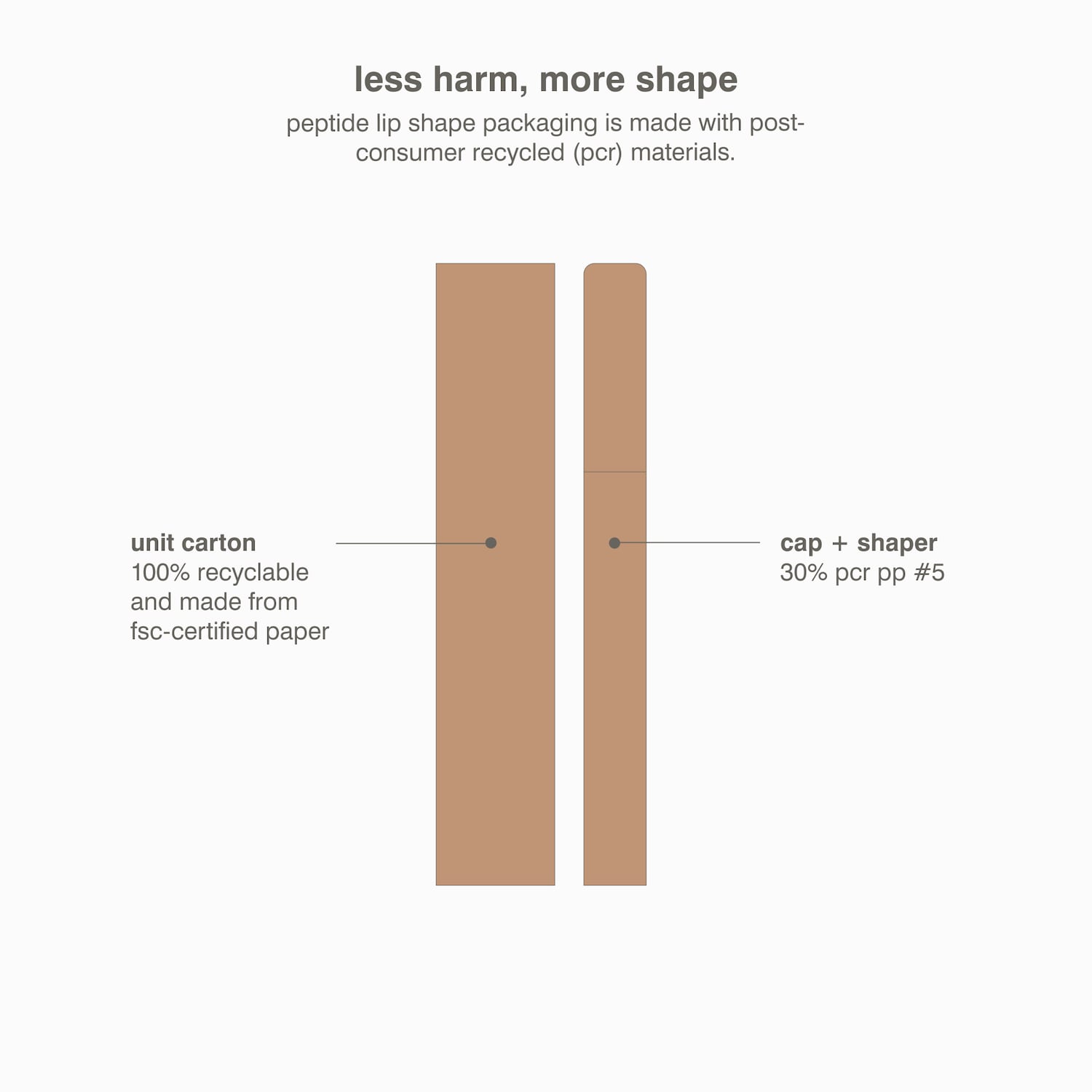 Peptide Lip Shape Contouring Lip Shaper - rhode | Sephora