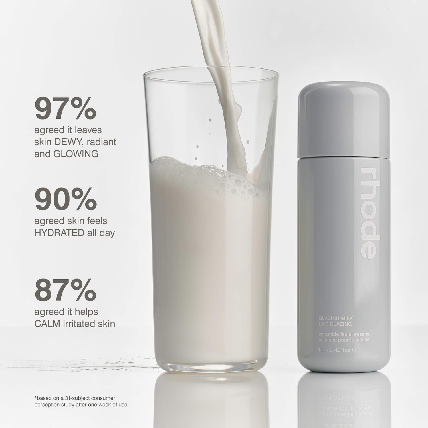 Glazing Milk Hydrating Ceramide Facial Essence - rhode | Sephora