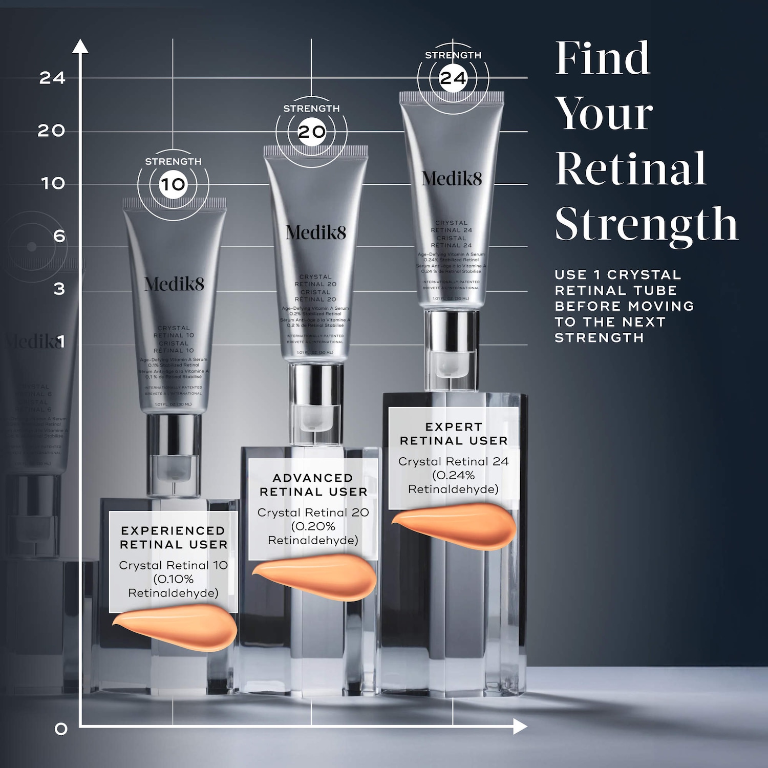 Crystal Retinal Age-Defying Vitamin A Night Serum for wrinkles