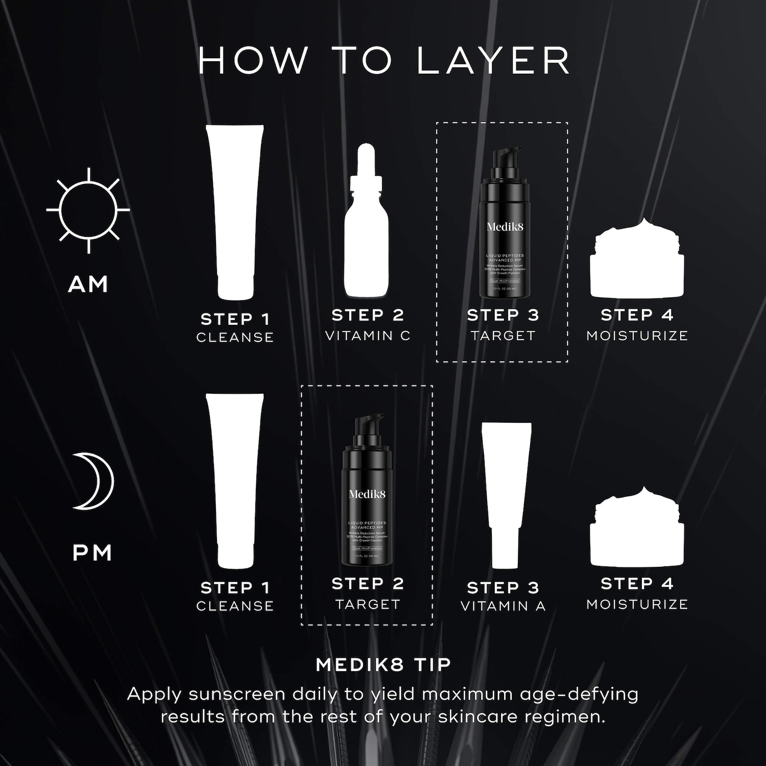 Liquid Peptides Advanced MP Wrinkle Reduction Serum with 13 Age