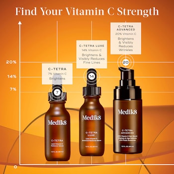 medik8 c tetra luxe lipid vitamin c enhanced radiance serum Skin Ageing C-Tetra 30 ml this lightweight serum targets visibly uneven skin tone and the look of fine lines Medik8 Vitamin C Serums. Brighten