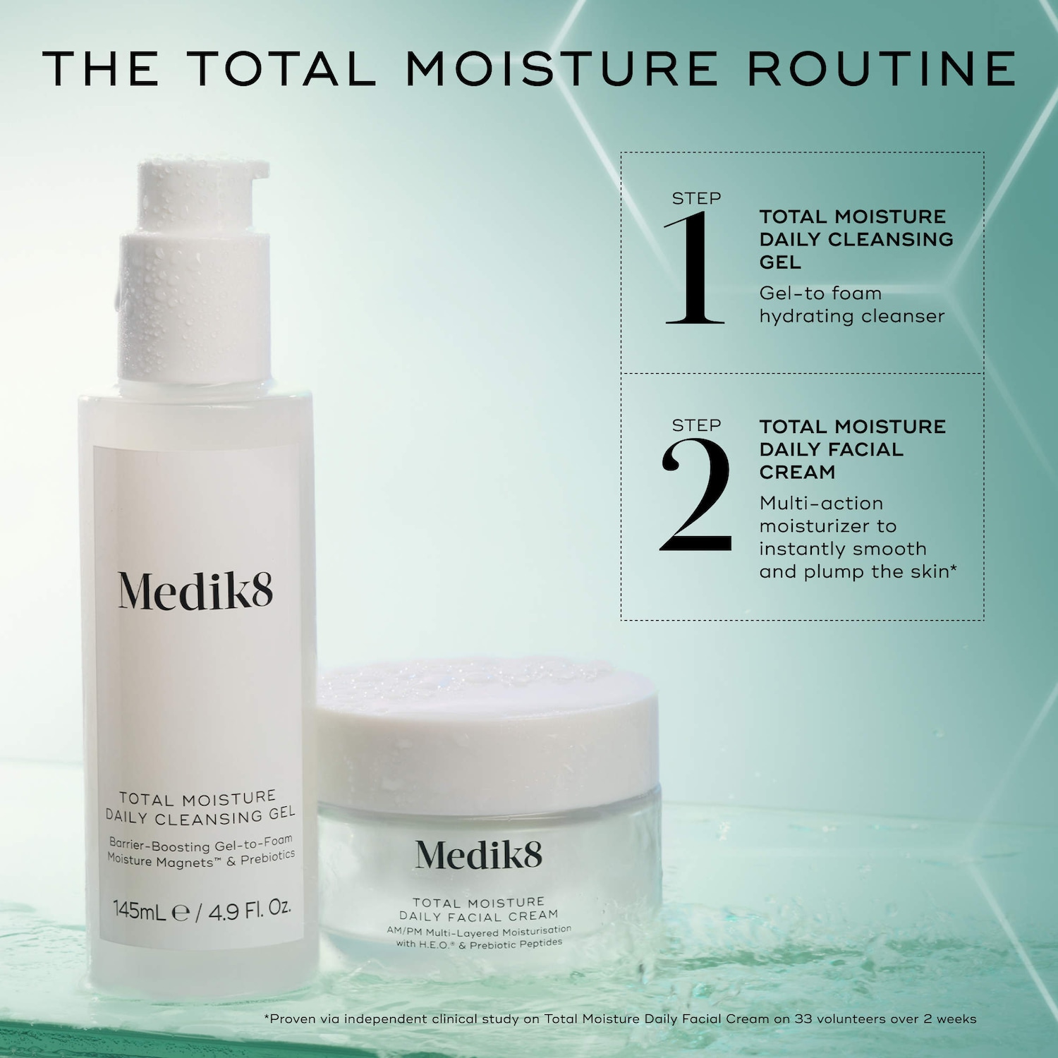 Total Moisture Daily Facial Cream Moisturizer with Prebiotic
