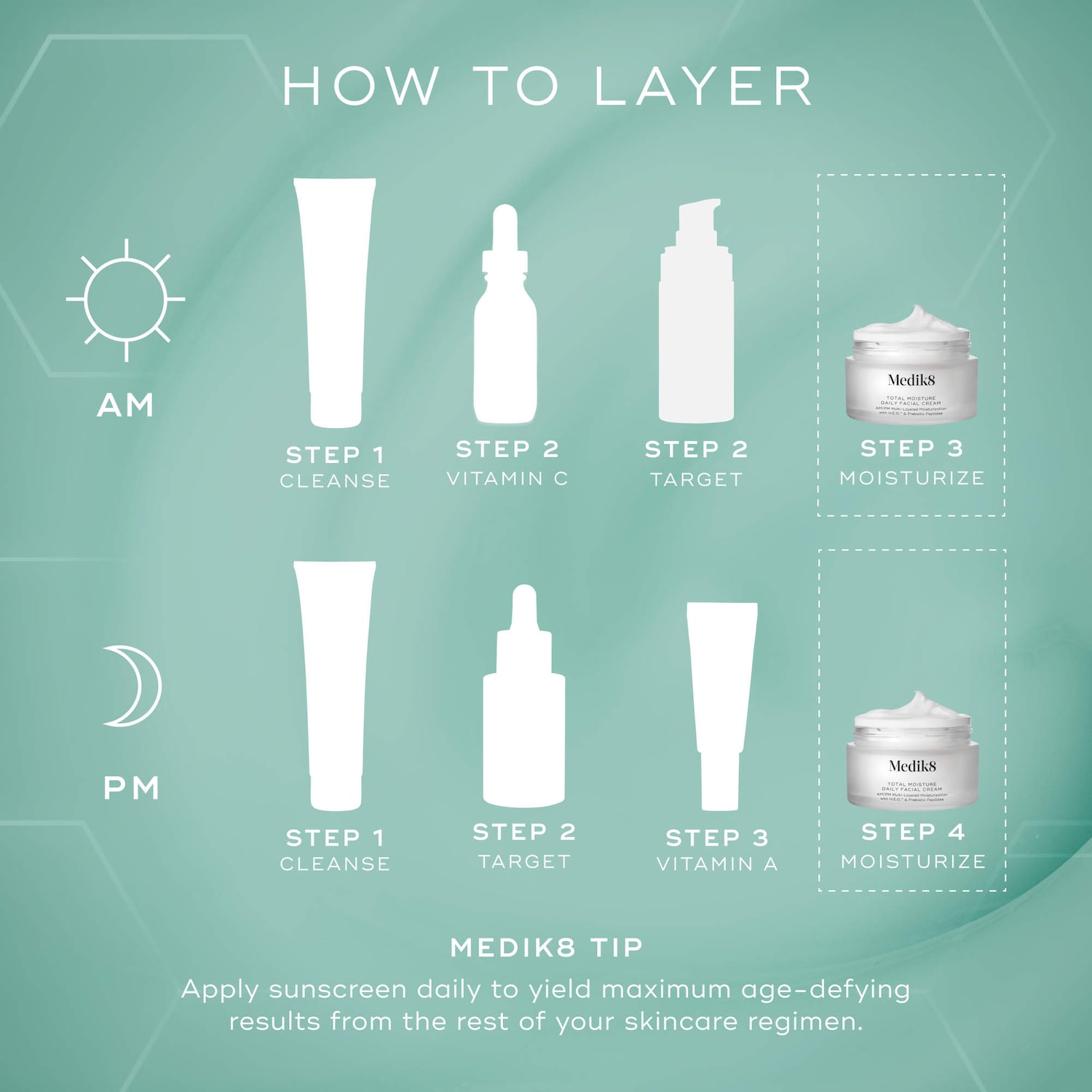 Total Moisture Daily Facial Cream Moisturizer with Prebiotic