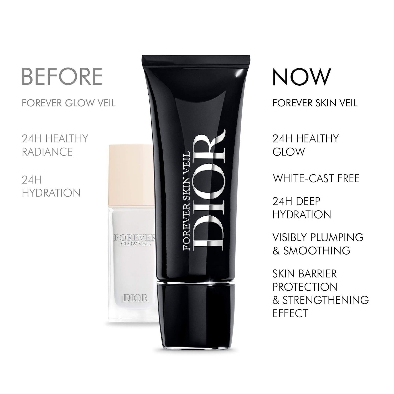 Dior Forever Skin Glow & VEIL本体 Forever Skin Veil Invisible Hydrating Glow Primer - DIOR | Sephora
