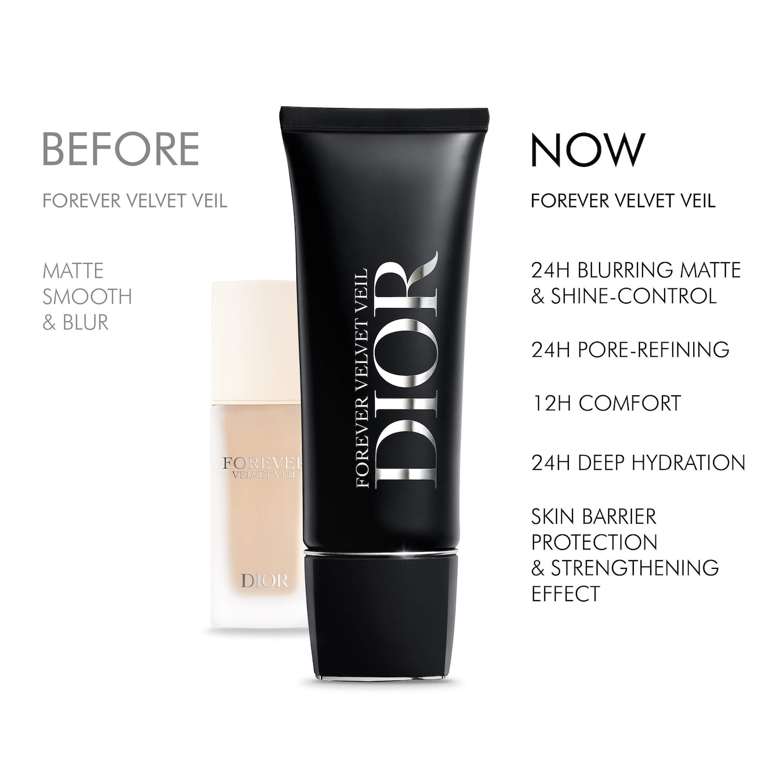 Forever Velvet Veil Blurring & Pore-Refining Matte Primer - DIOR