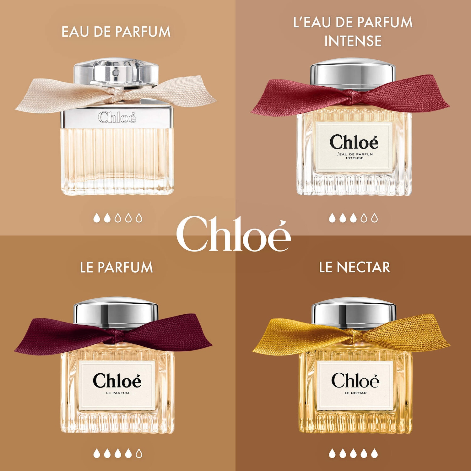 Le Nectar Parfum Intense with Bergamot & Orange Blossom Travel