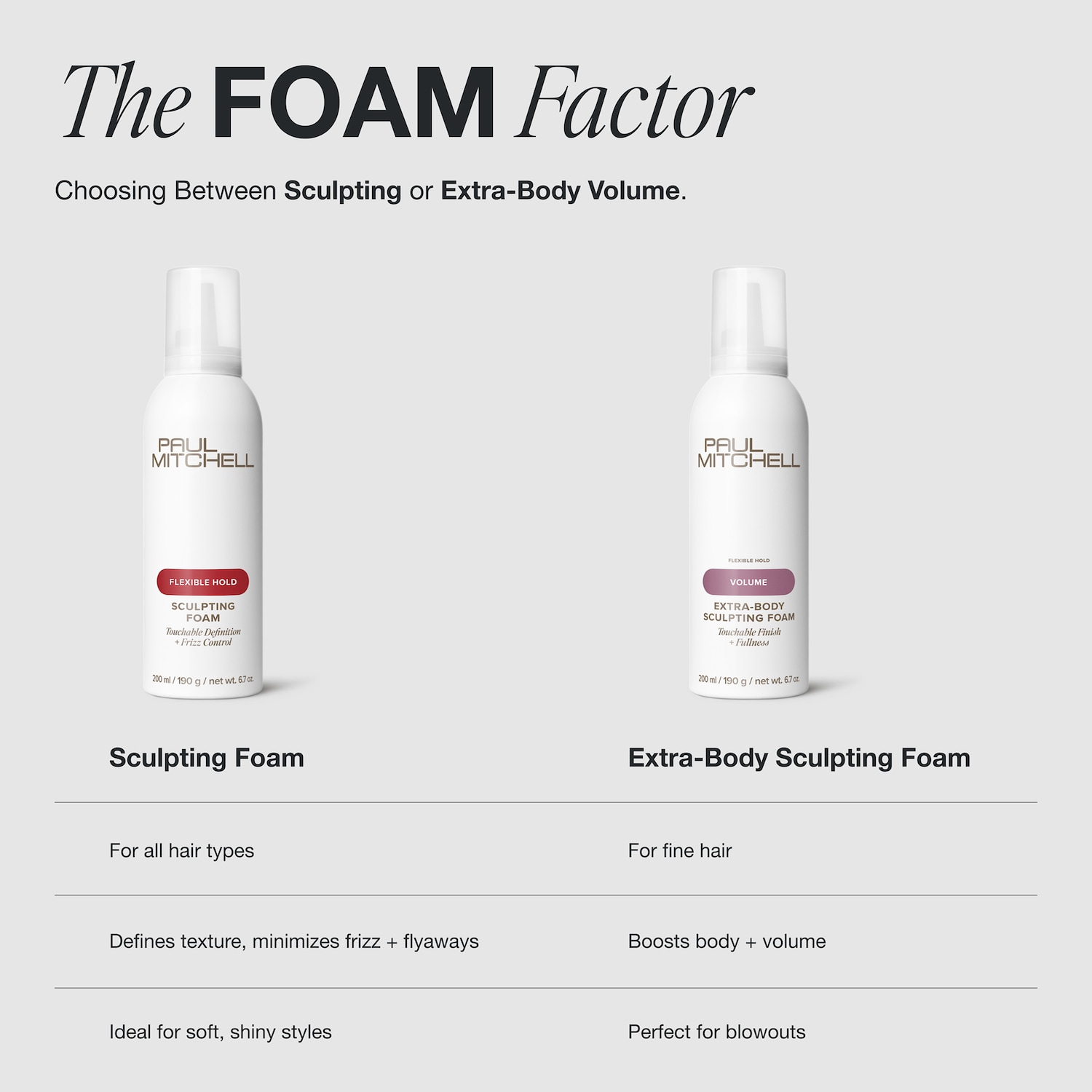 Sculpting Foam Mousse for Frizz Control - Paul Mitchell | Sephora