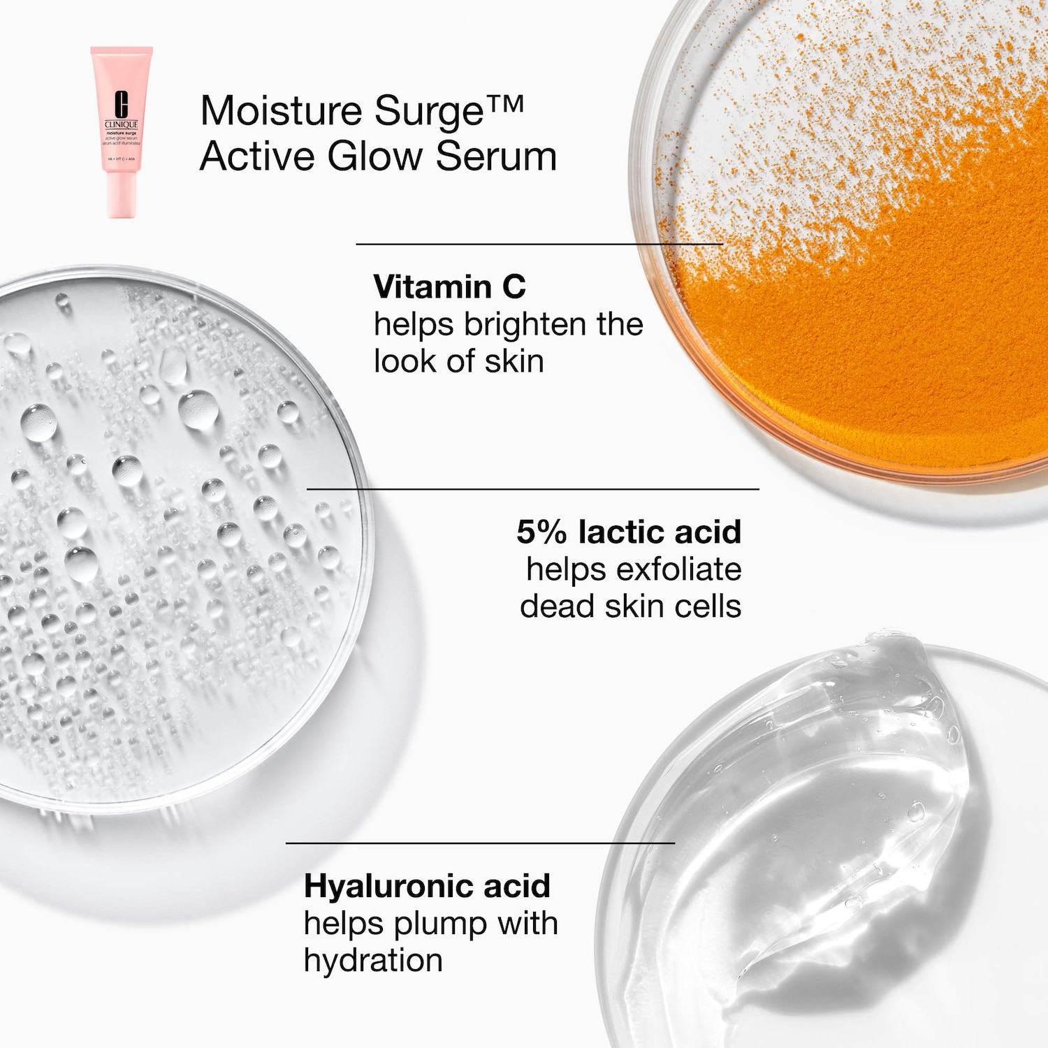 Moisture Surge™ All-Around Hydration Moisturizer, Serum and Lip