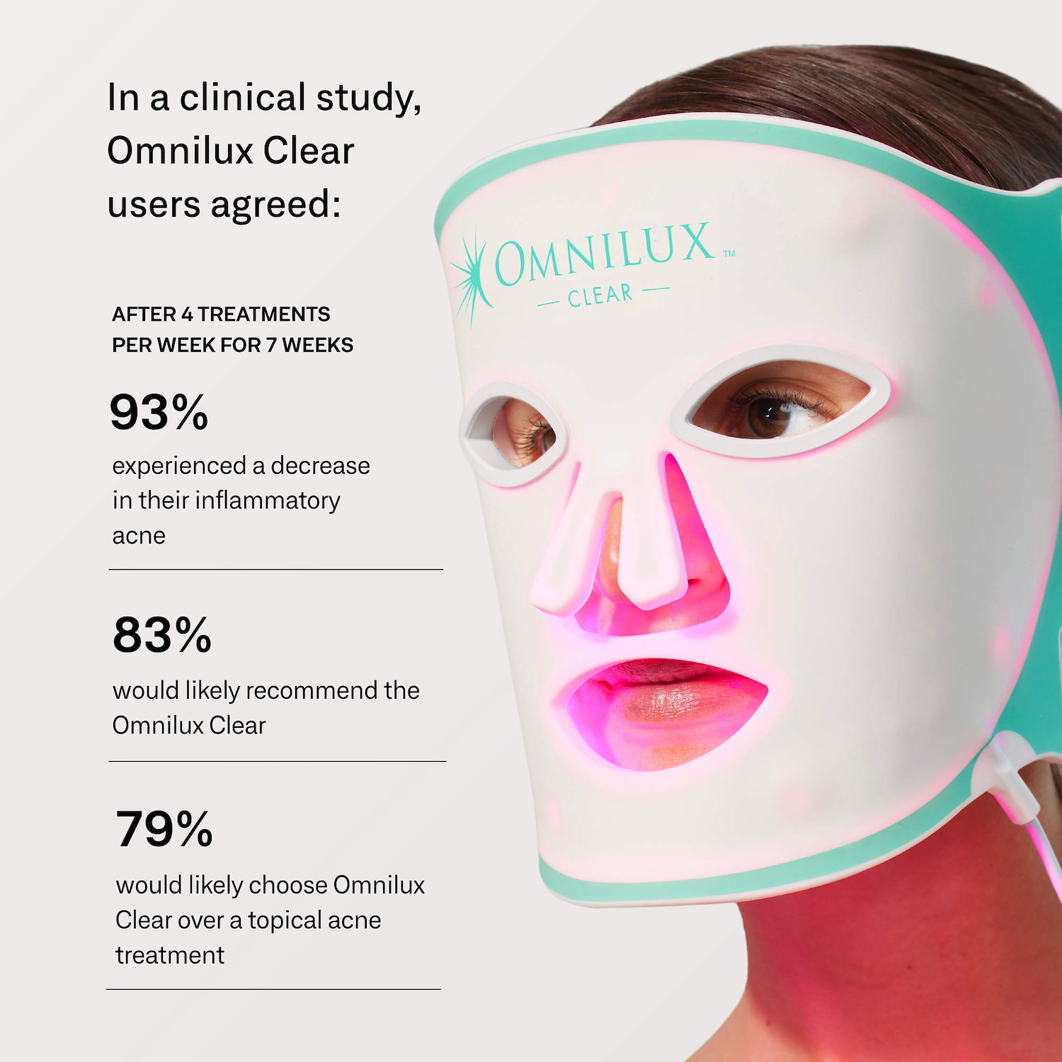LED-маска для лица Omnilux Clear Skin с синим и красным светом — фото 2