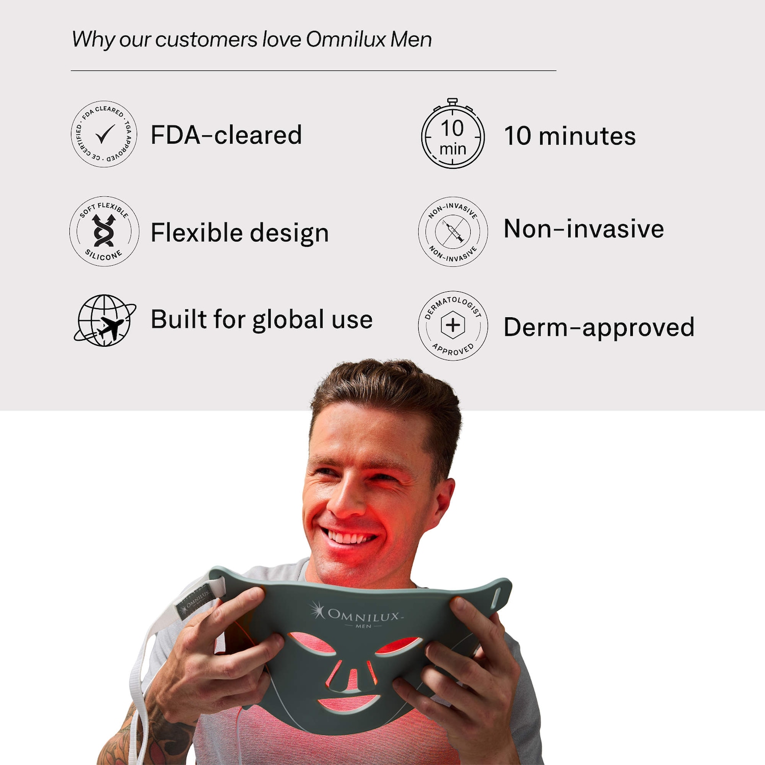 Men Face Antiaging Red and Near Infrared Light LED Mask - Omnilux