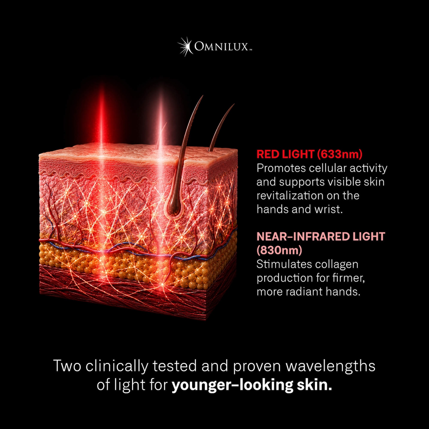 Перчатки Omnilux Contour Glove with Red and Near Infrared Light Therapy LED Device — фото 3