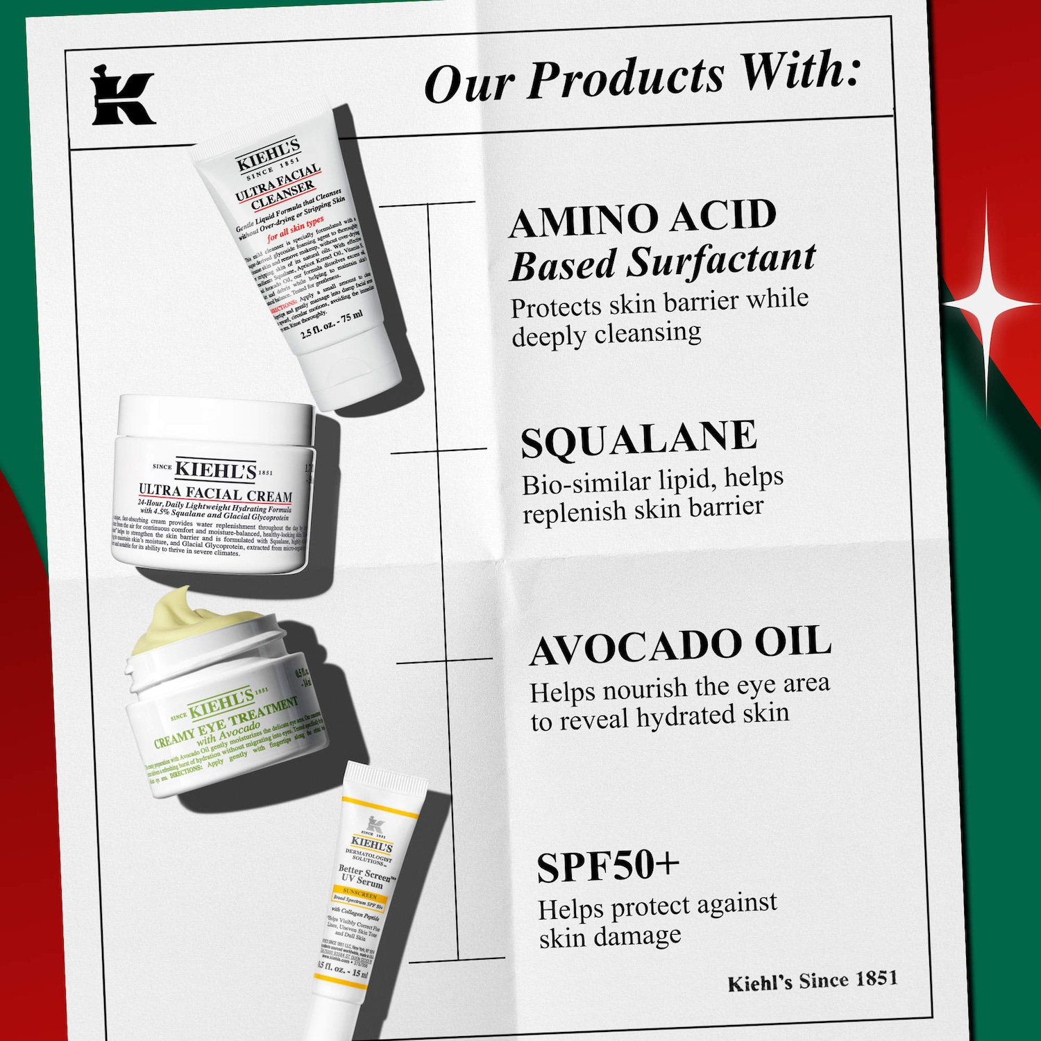 Holiday Trunk of Wonders Skincare Gift Set - Kiehl's Since 1851