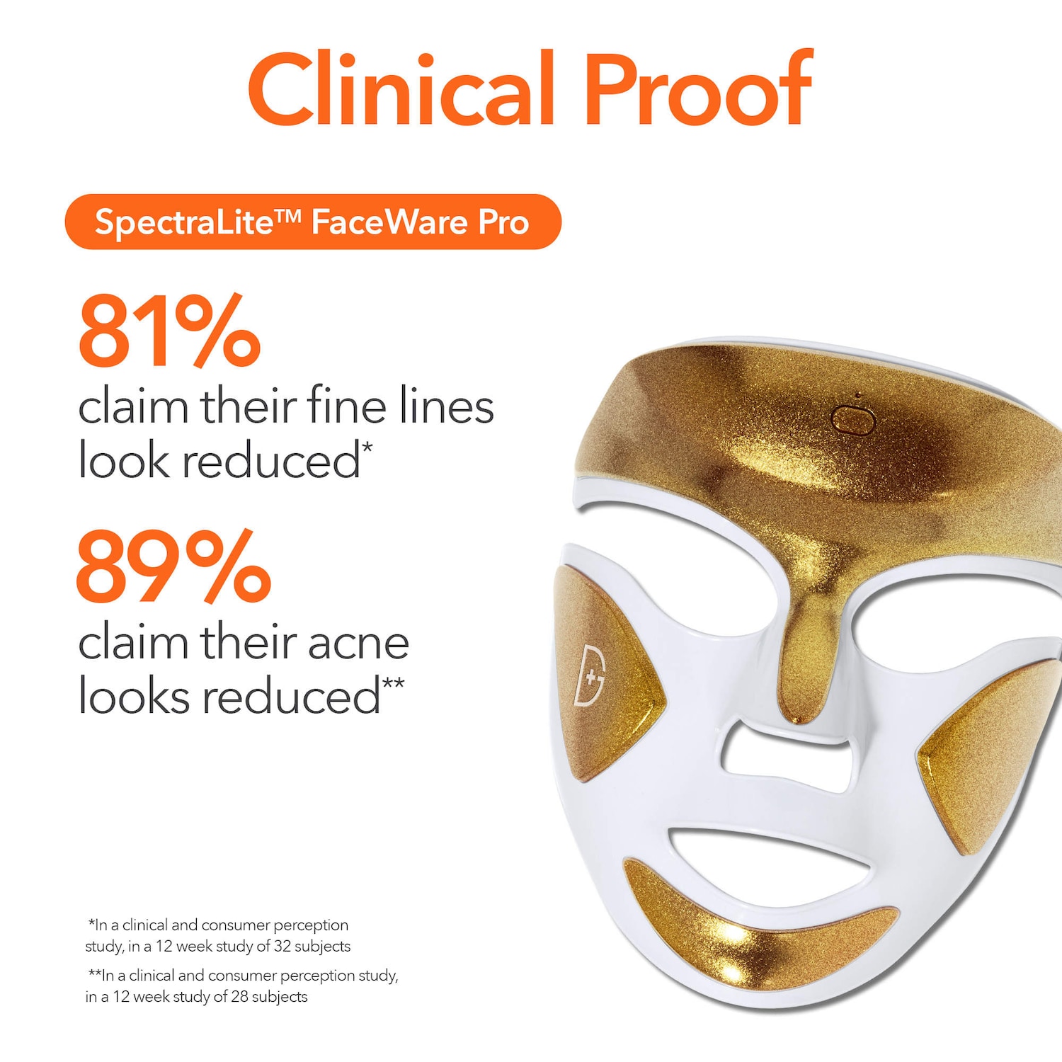 DRx SpectraLite™ FaceWare Pro LED Device in Limited-Edition