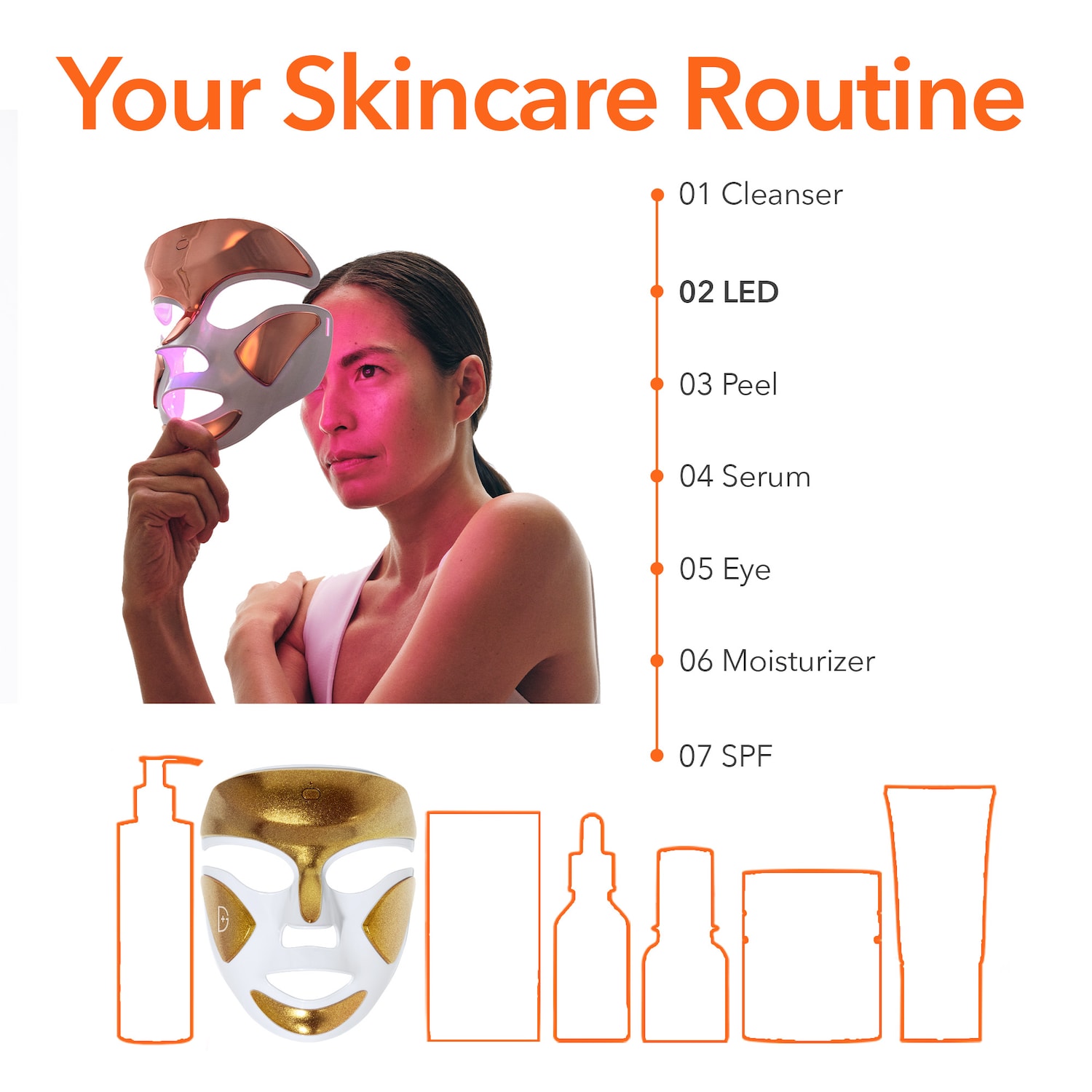 DRx SpectraLite™ FaceWare Pro LED Device in Limited-Edition