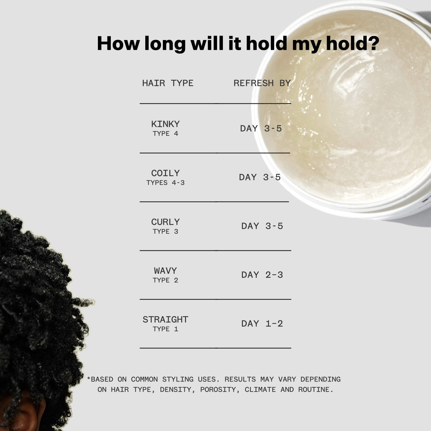 Do It All Curl Defining & Moisturizing Hair Gel - Ruka Hair | Sephora