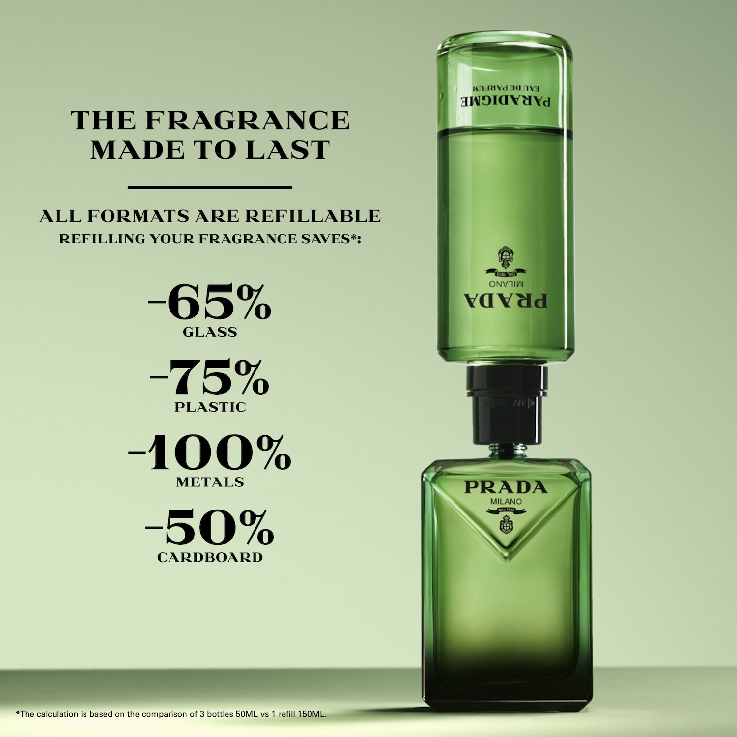 Paradigme EDP Cologne + Travel Spray Gift Set​ - Prada | Sephora