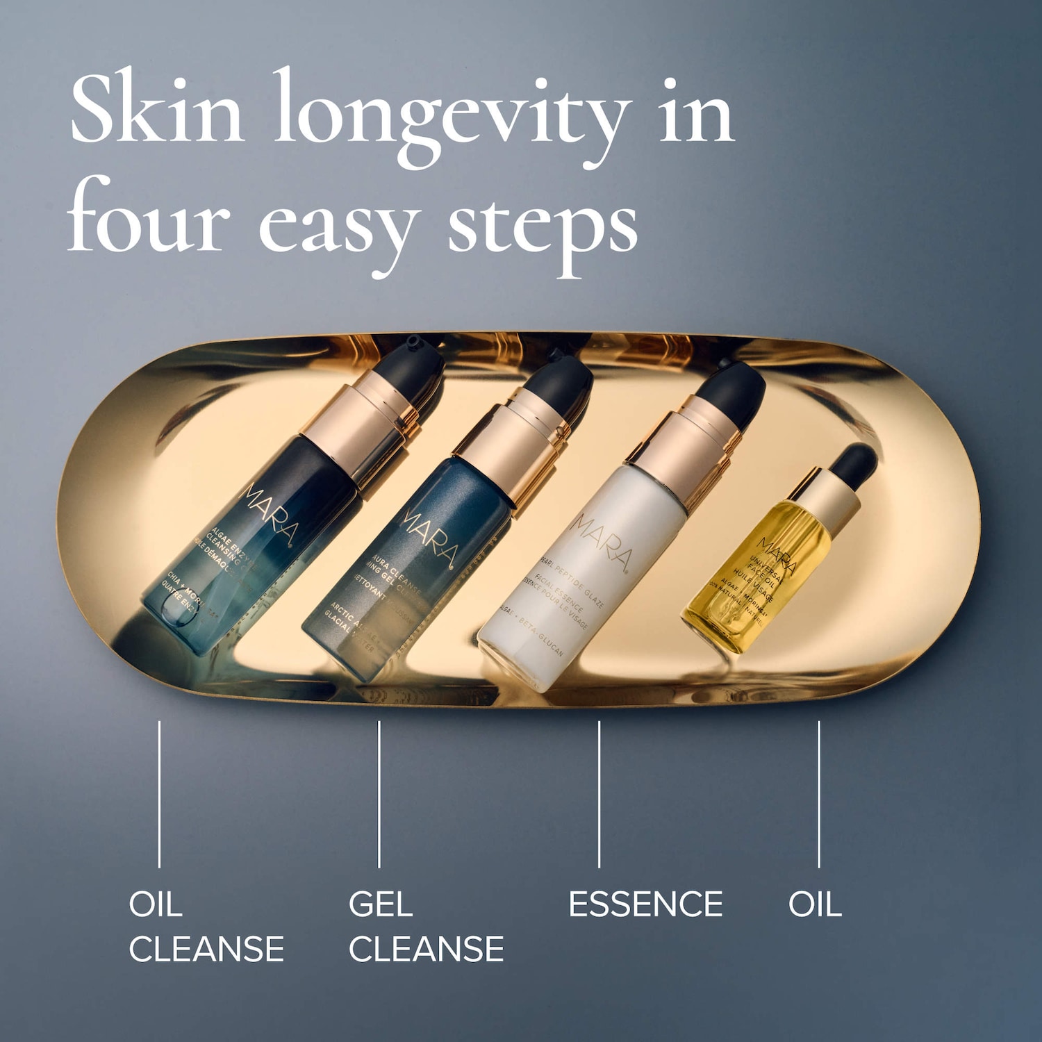 The Algae Ritual Anti-Aging & Glow Skincare Starter Set - MARA
