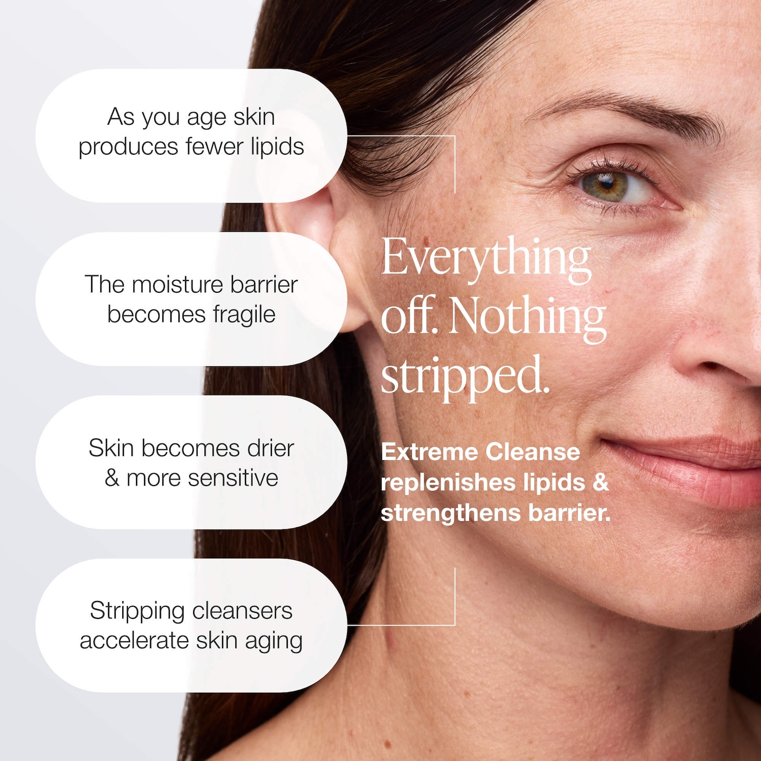 Мини-версия мицеллярного молочка для очищения INNBeauty Project Extreme Cleanse — фото 8