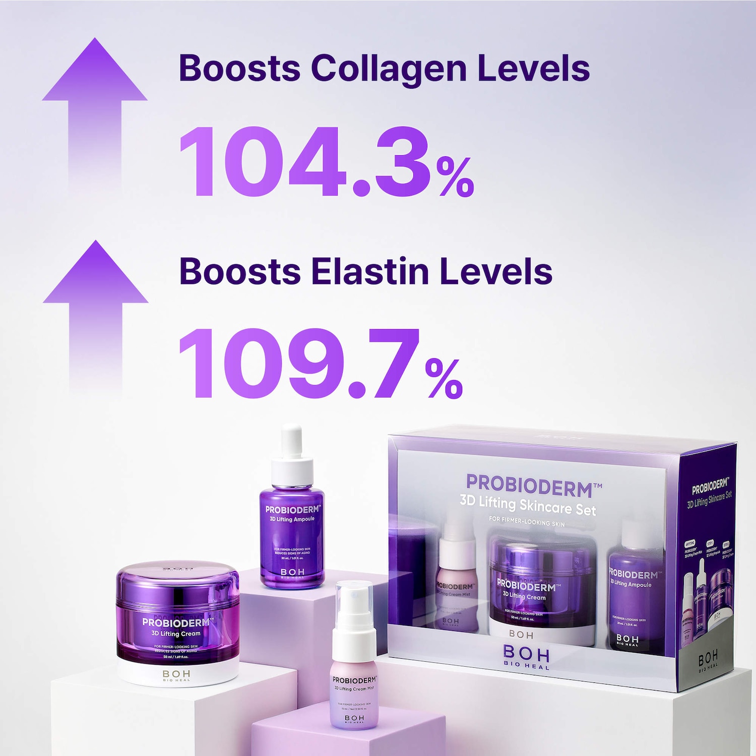 Probioderm™ 3D Lifting Skincare Set(3D Lifting Ampoule & 3D
