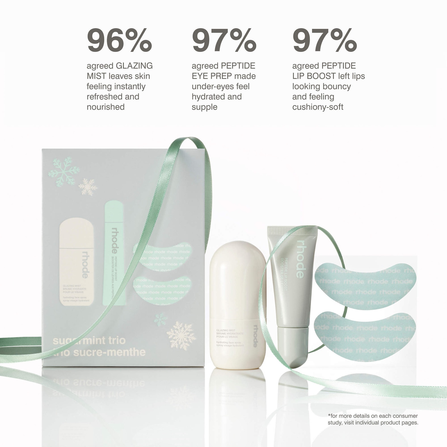 Sugarmint Trio Limited Edition Skincare Set - rhode | Sephora