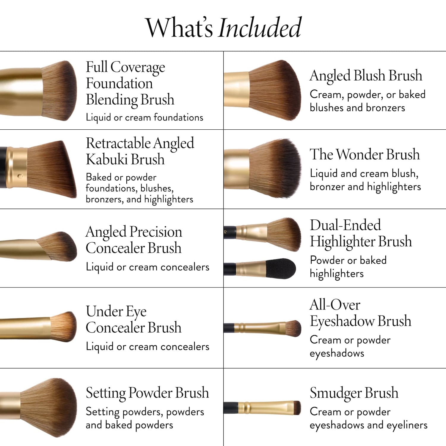 Набор из 10 кистей Laura Geller The Brush Edit — фото 2