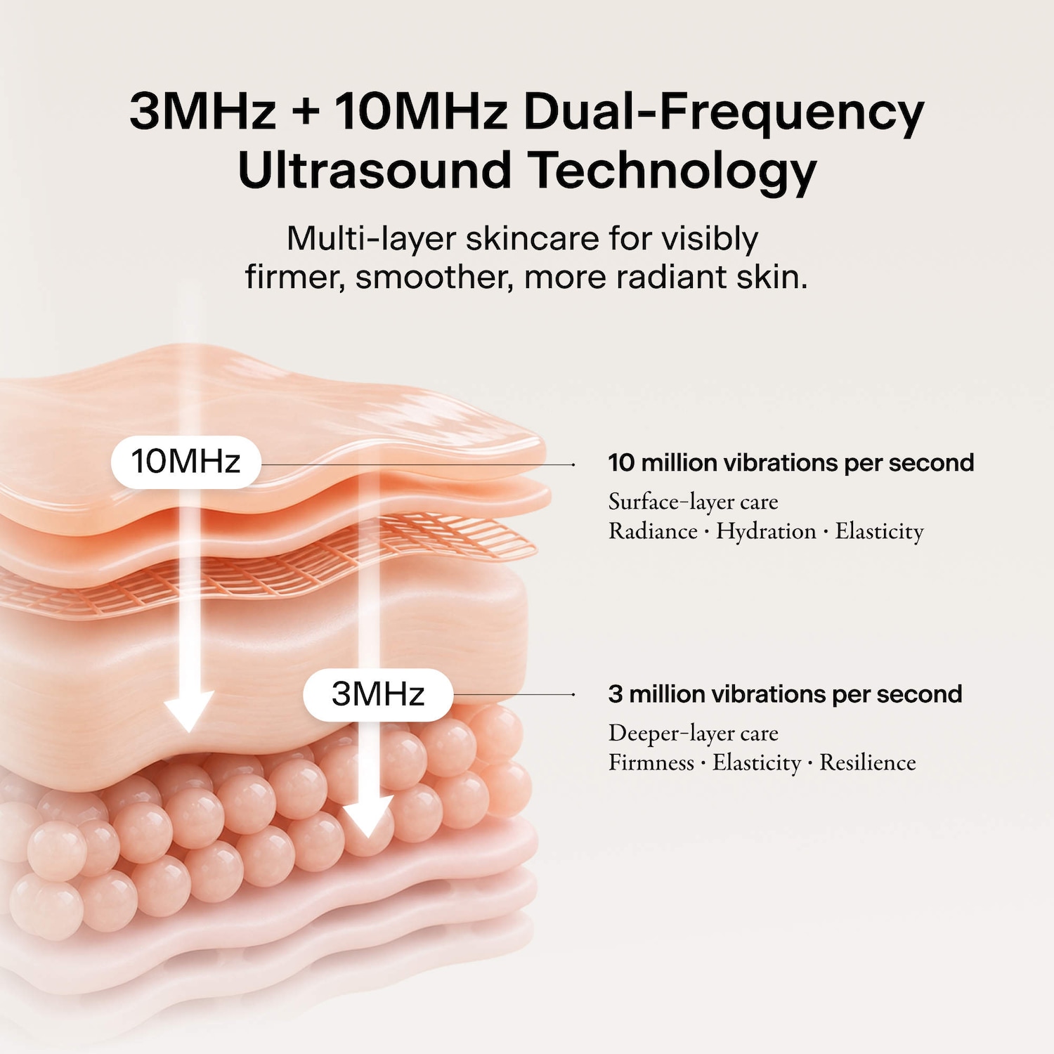 The Glow SIGNATURE Professional-Grade Ultrasound Skincare Device