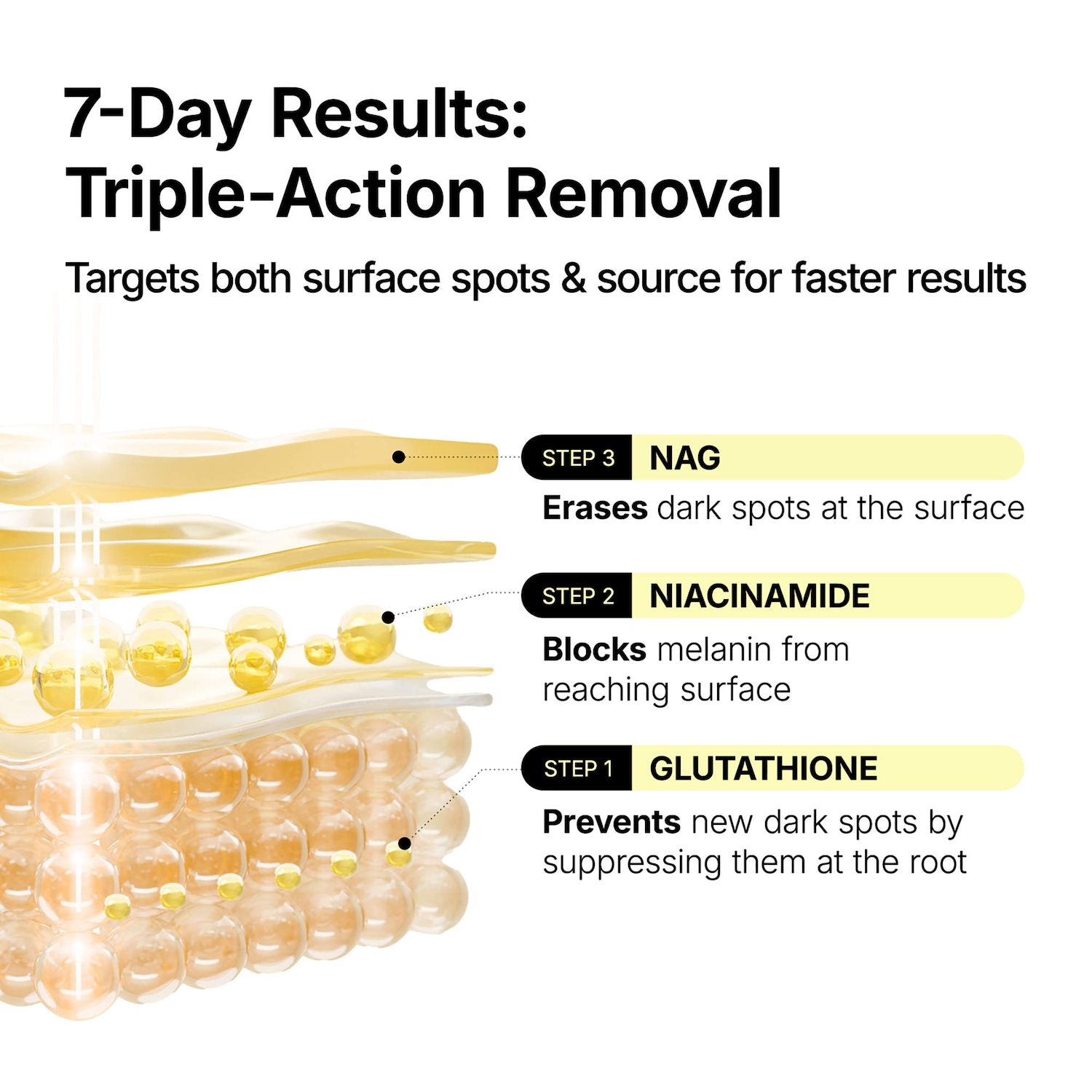 does glutathione remove dark spots 7 Spot Serum - ma:nyo quiz_gender_female Peptide therapy for dogs Size:10ML