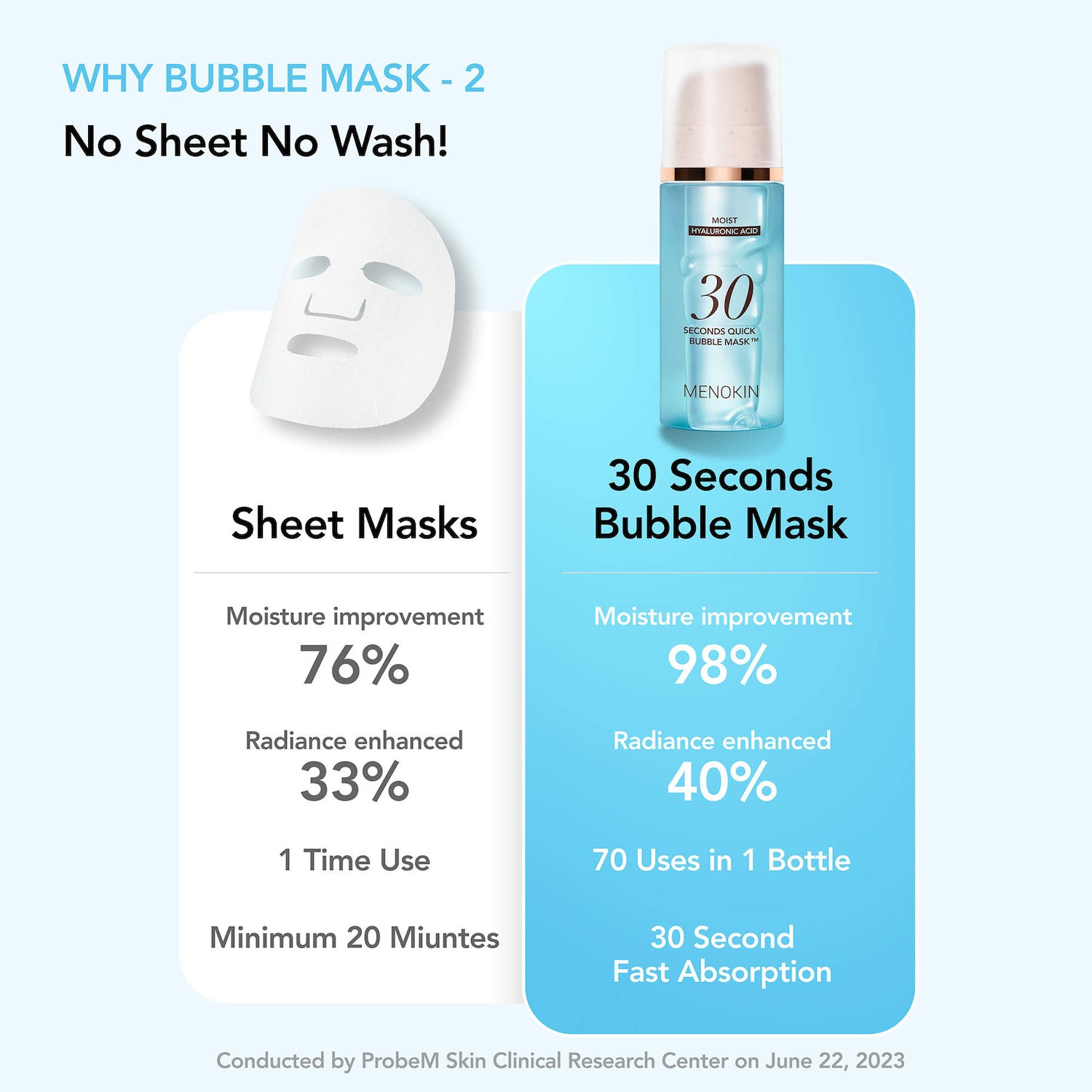 30 sec Quick Bubble Mask - Moist with 8 types of hyaluronic acid
