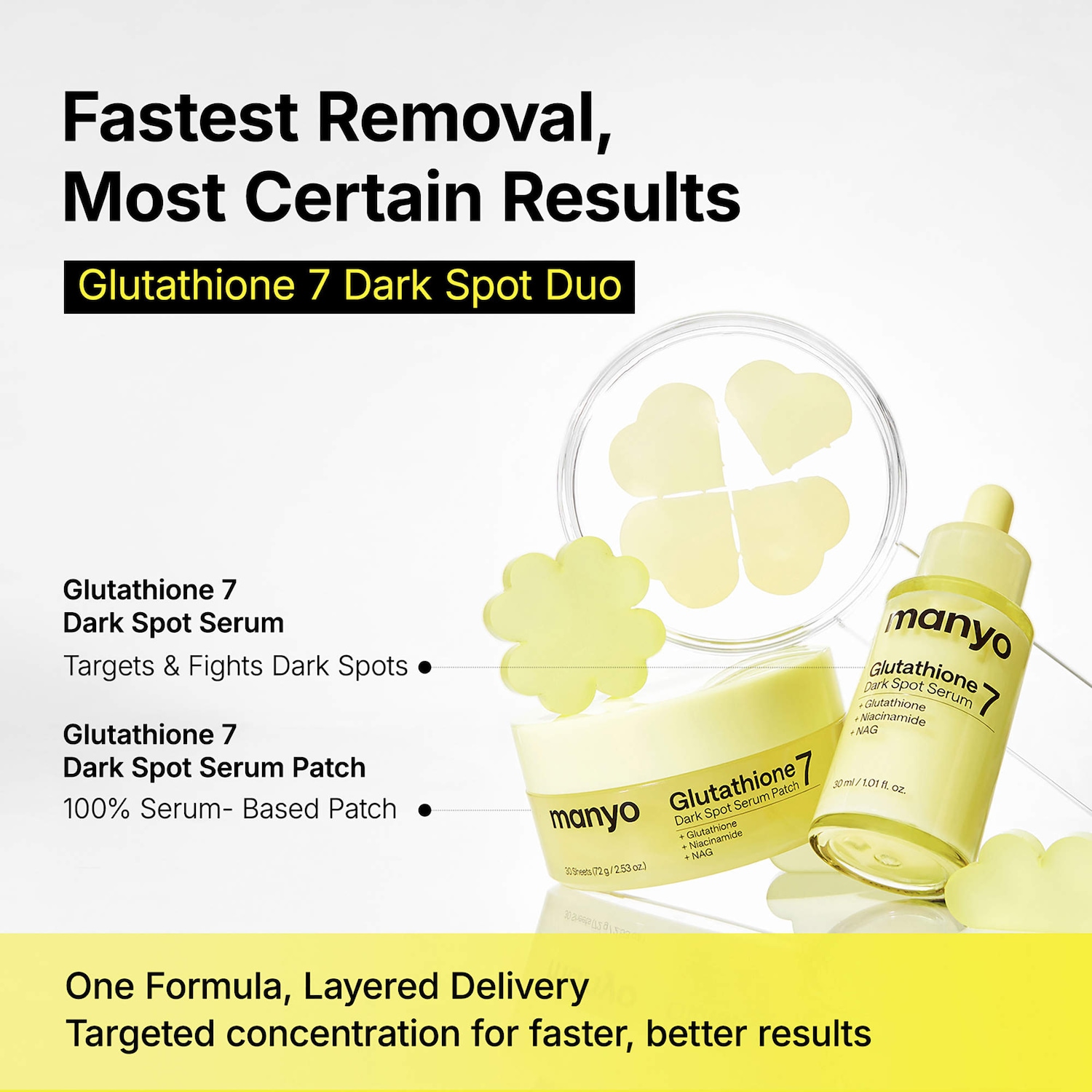 how much cost glutathione iv Injections, 200mg/mL Options:Fat Burner (Single Treatment) Peptides Sun Protection
