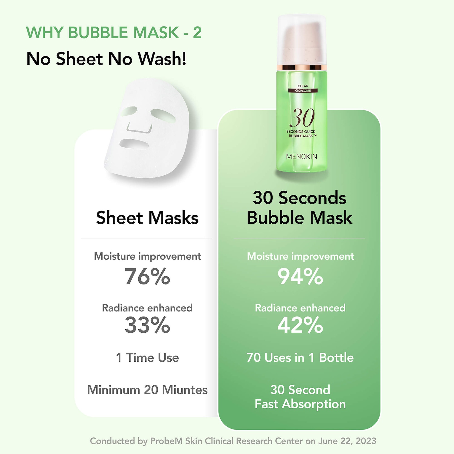 30 sec Quick Bubble Mask - Clear 95ml with cica-exosome for