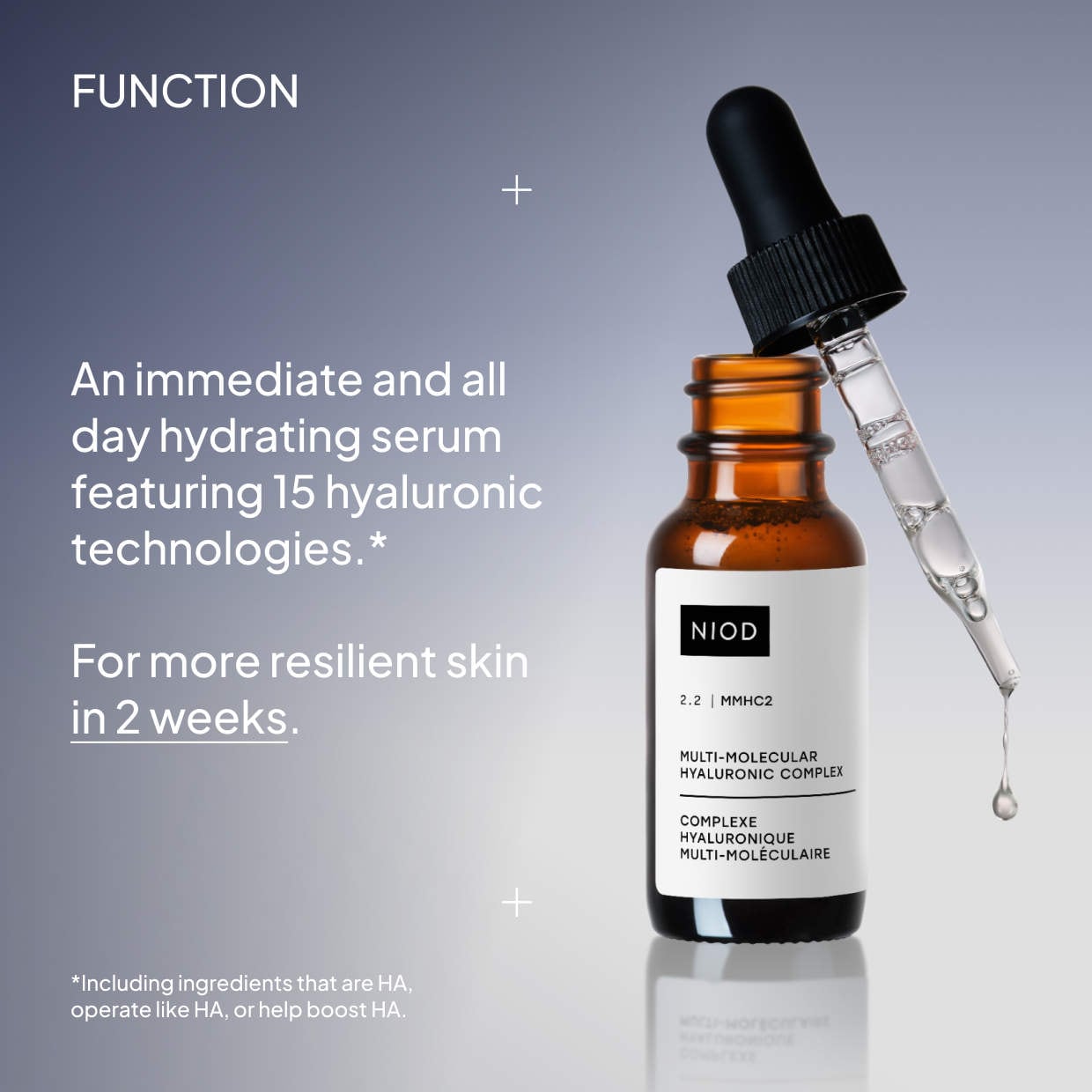 Mini Multi-Molecular Hyaluronic Complex Hydrating Serum - NIOD