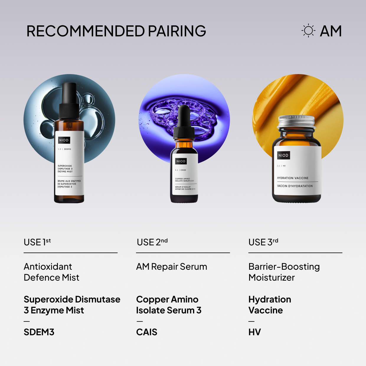 Hydration Vaccine (HV) Lightweight Barrier-Boosting Moisturizer