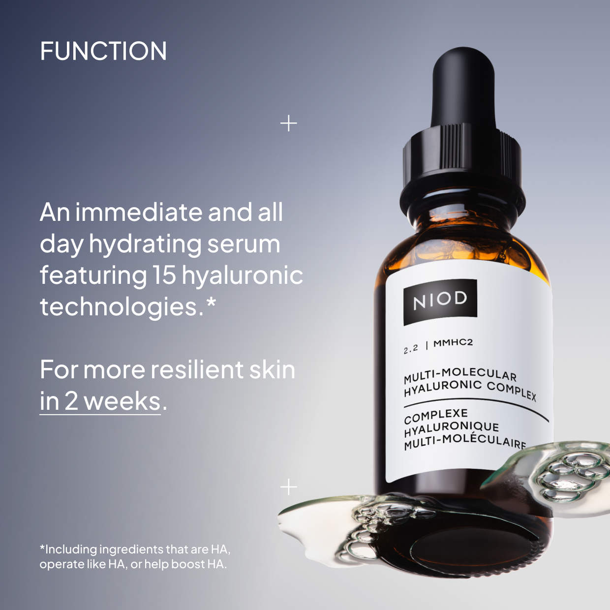 Multi-Molecular Hyaluronic Complex (MMHC2) Hydrating Serum - NIOD