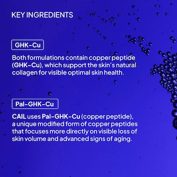 ghk cu sephora Copper Regeneration Anti-Aging Peptide AM+PM Skincare Set - NIOD looking complexion with the bpc 157 injektion kaufen Vitamin B Count:60