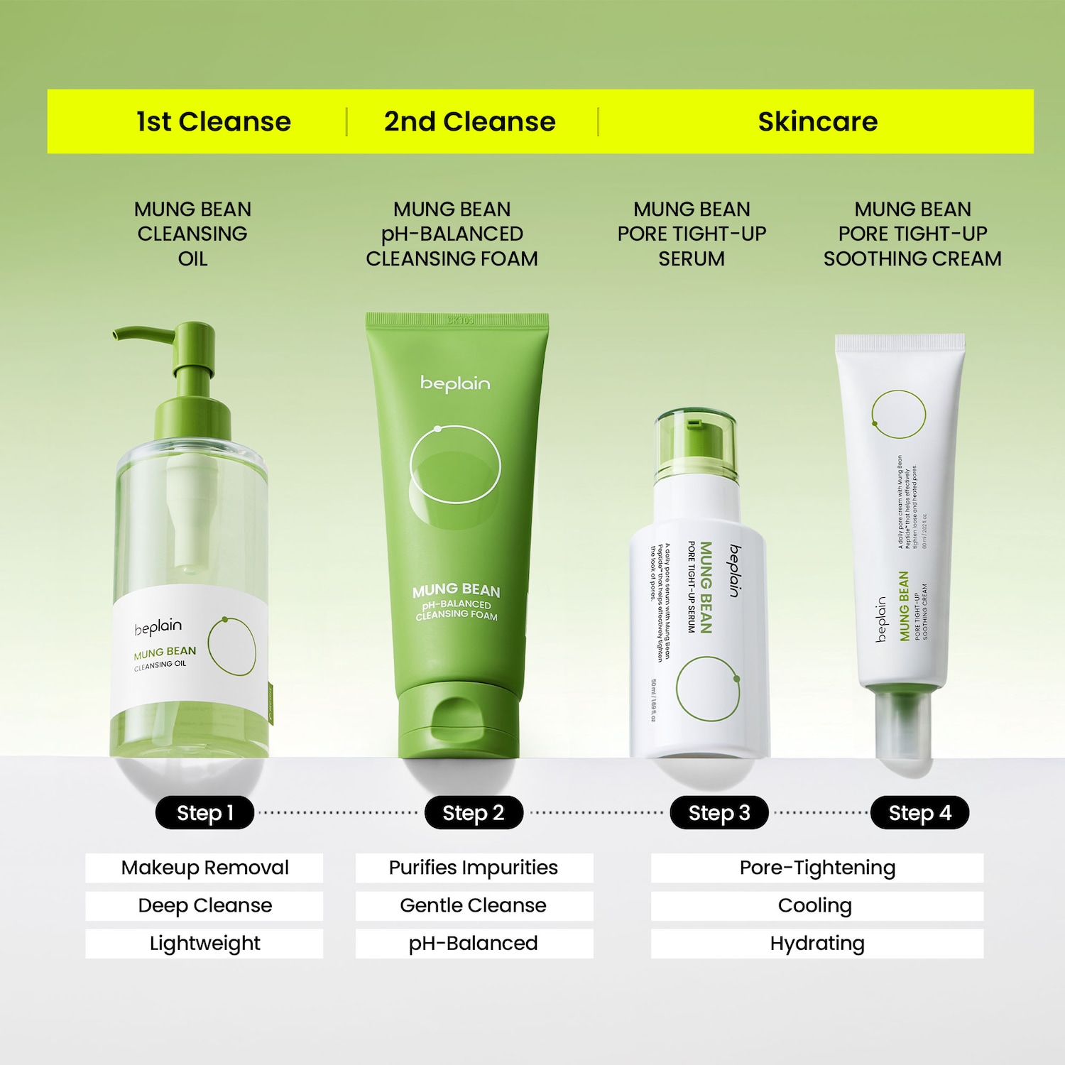 MUNG BEAN PORE TIGHT-UP SOOTHING CREAM, Daily Pore Care Cream with