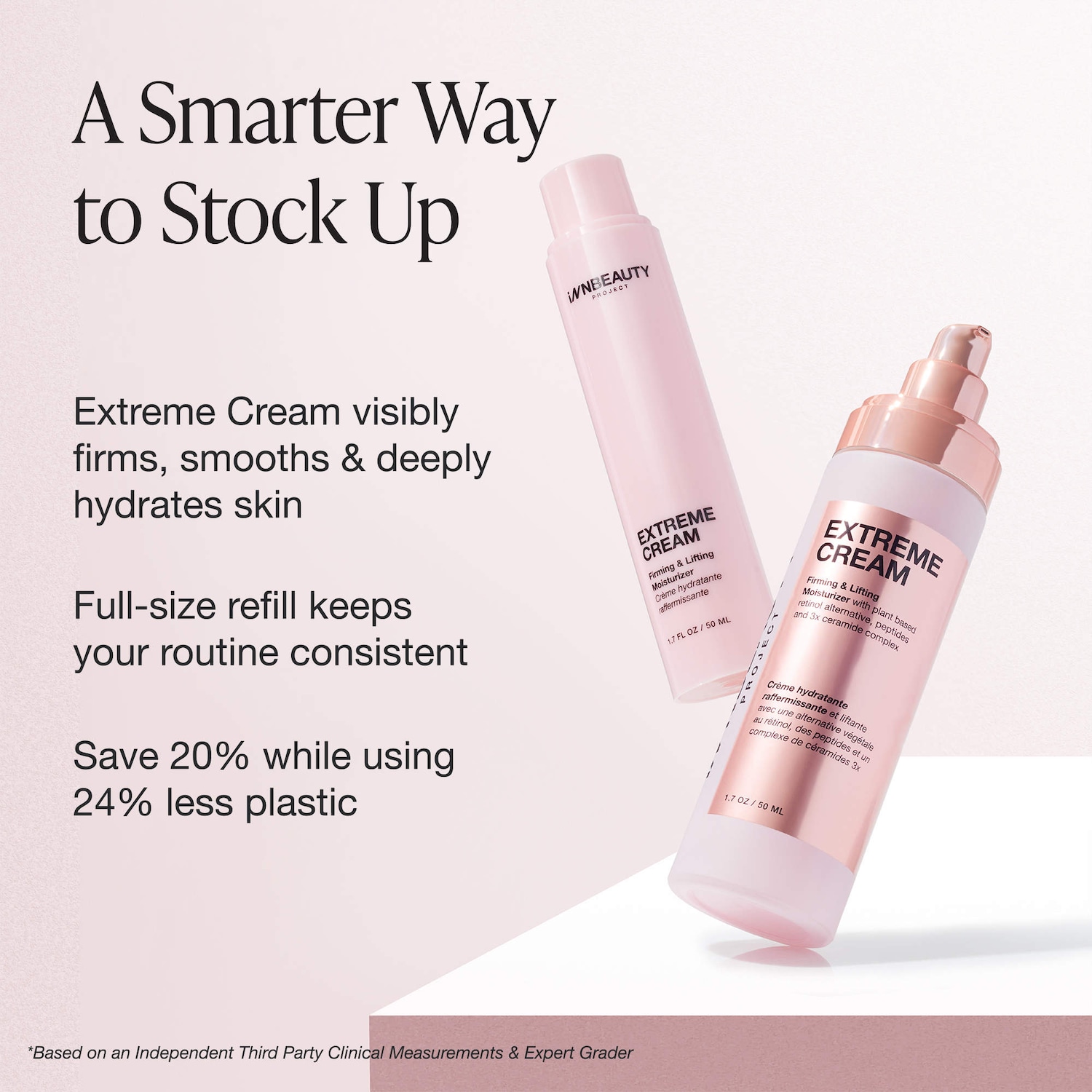Extreme Cream Full Size and Refill Duo Gift Set - INNBEAUTY