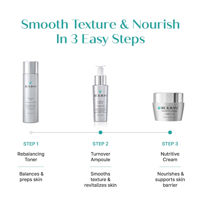 c-PDRN® Mini Essentials Duo Skin Renewal Starter Kit Ampoule & Moisturizer thumbnail 4