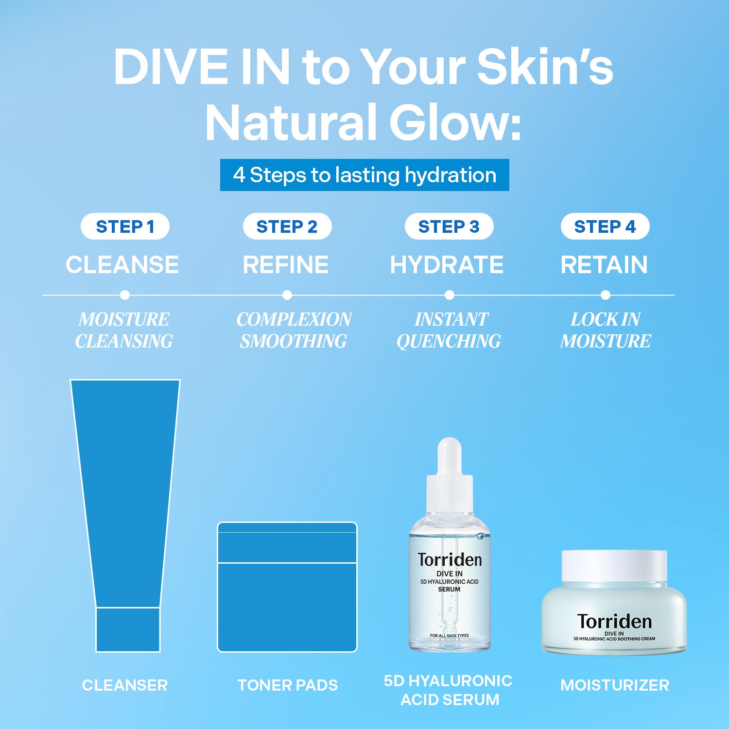 DIVE IN Hydration Starter Set - Torriden | Sephora