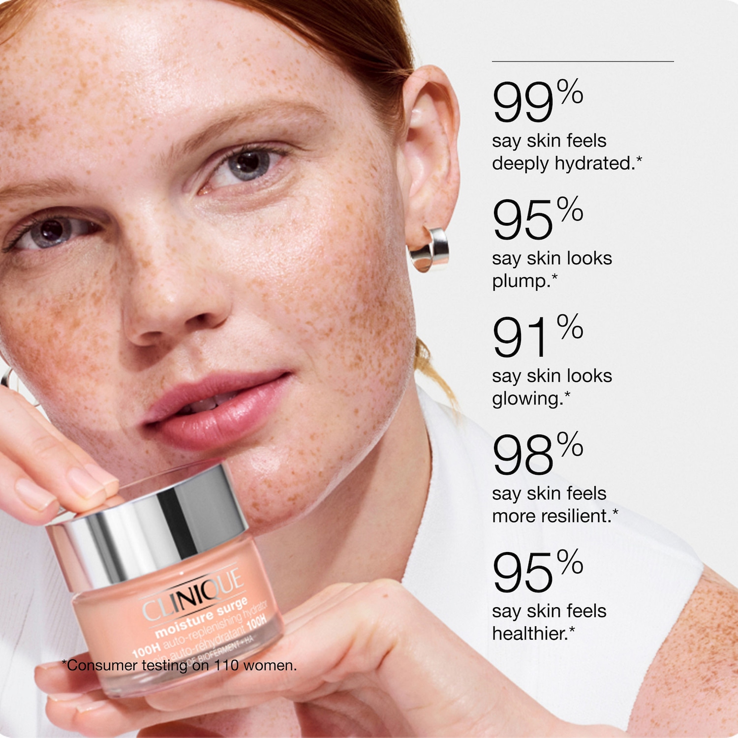 Moisture Surge™ 100H Auto-Replenishing Hydrator Moisturizer